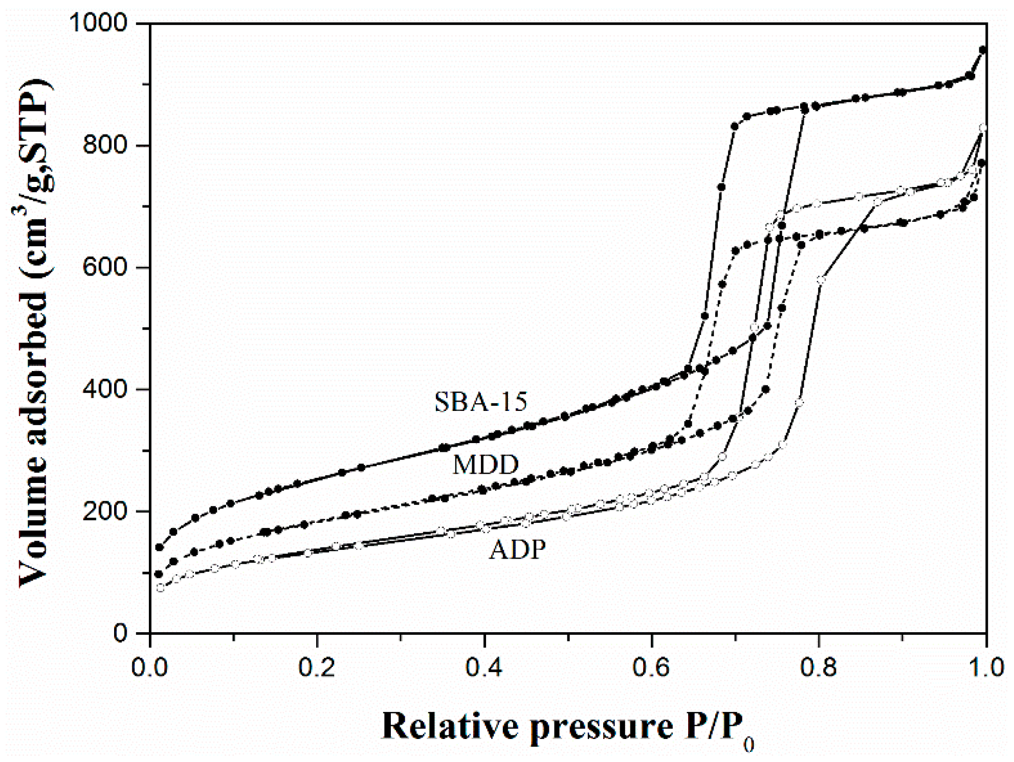 Catalysts 06 00164 g001
