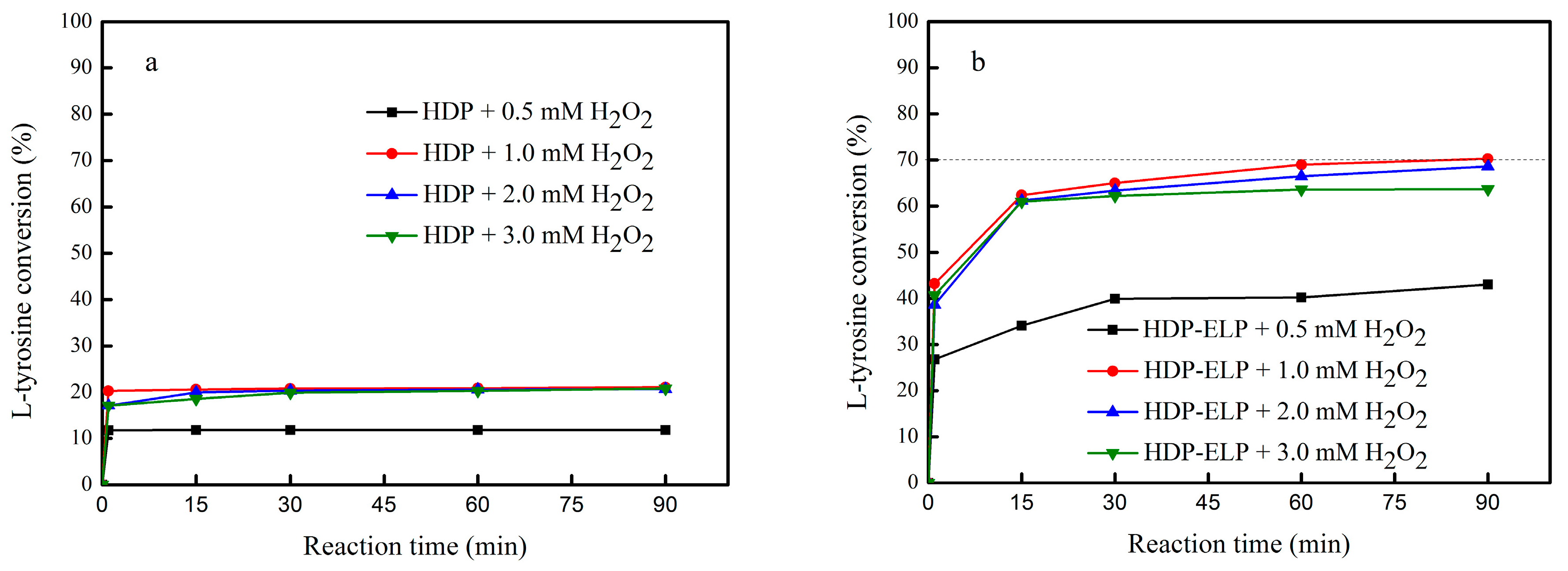 Catalysts 06 00166 g005