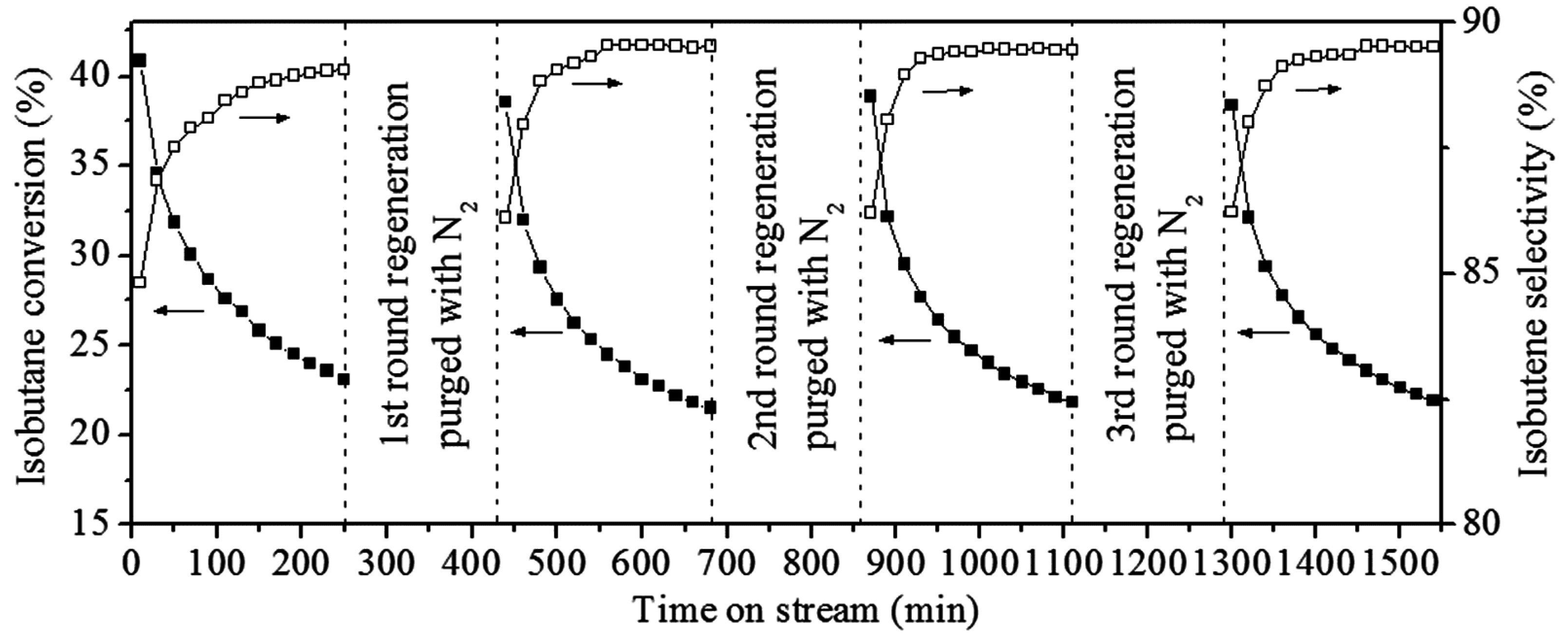 Catalysts 06 00171 g011