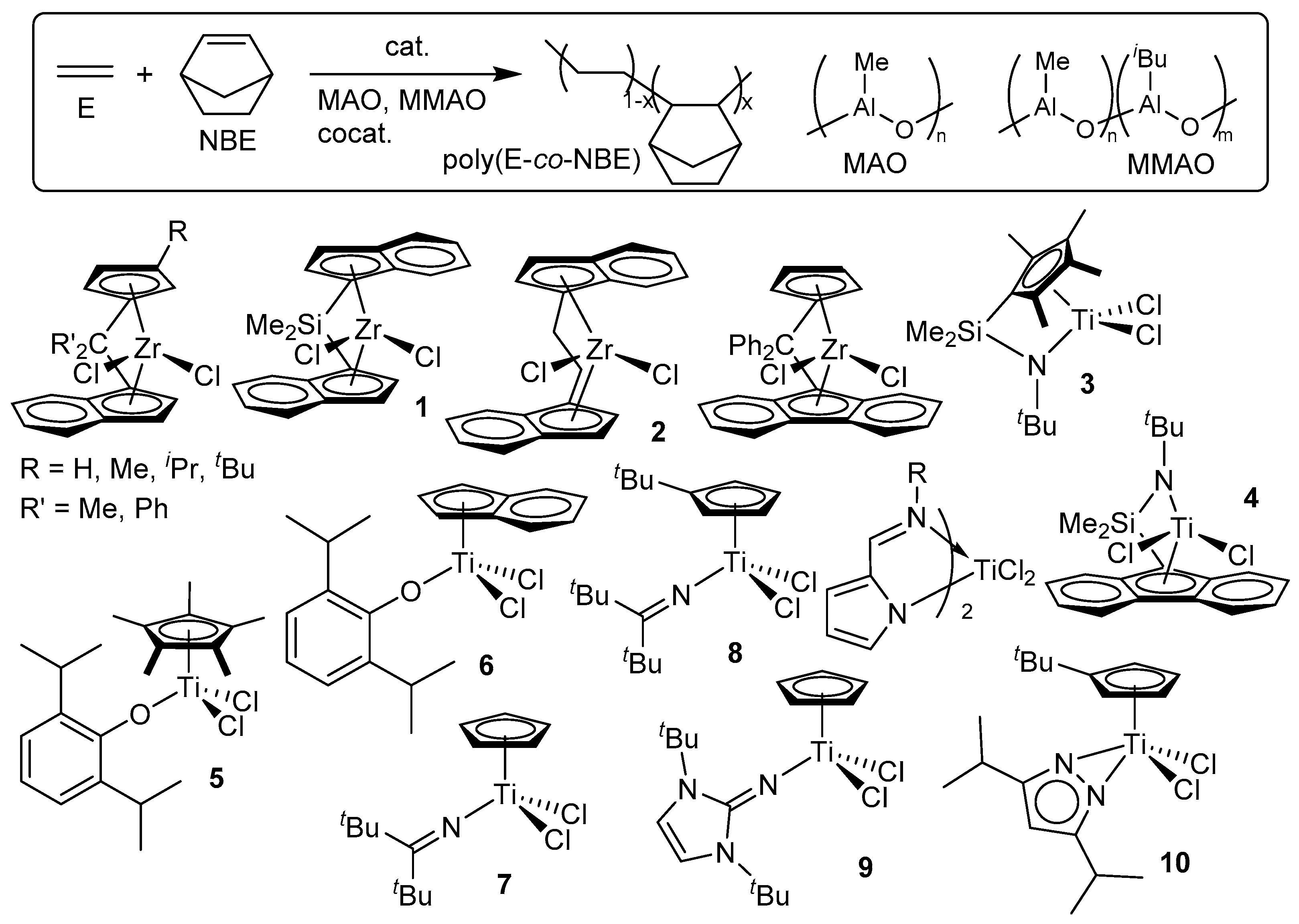 Catalysts 06 00175 sch002