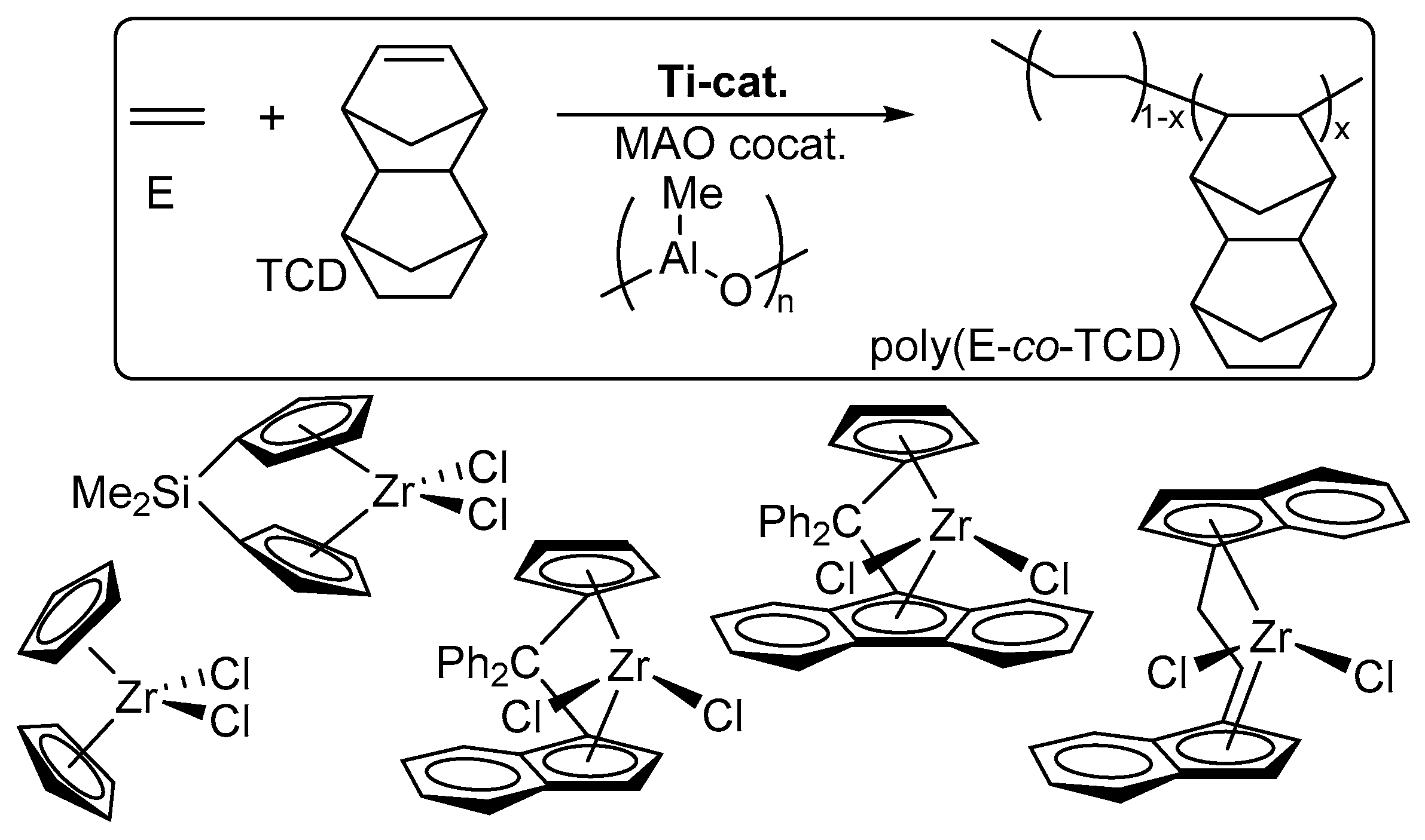 Catalysts 06 00175 sch003