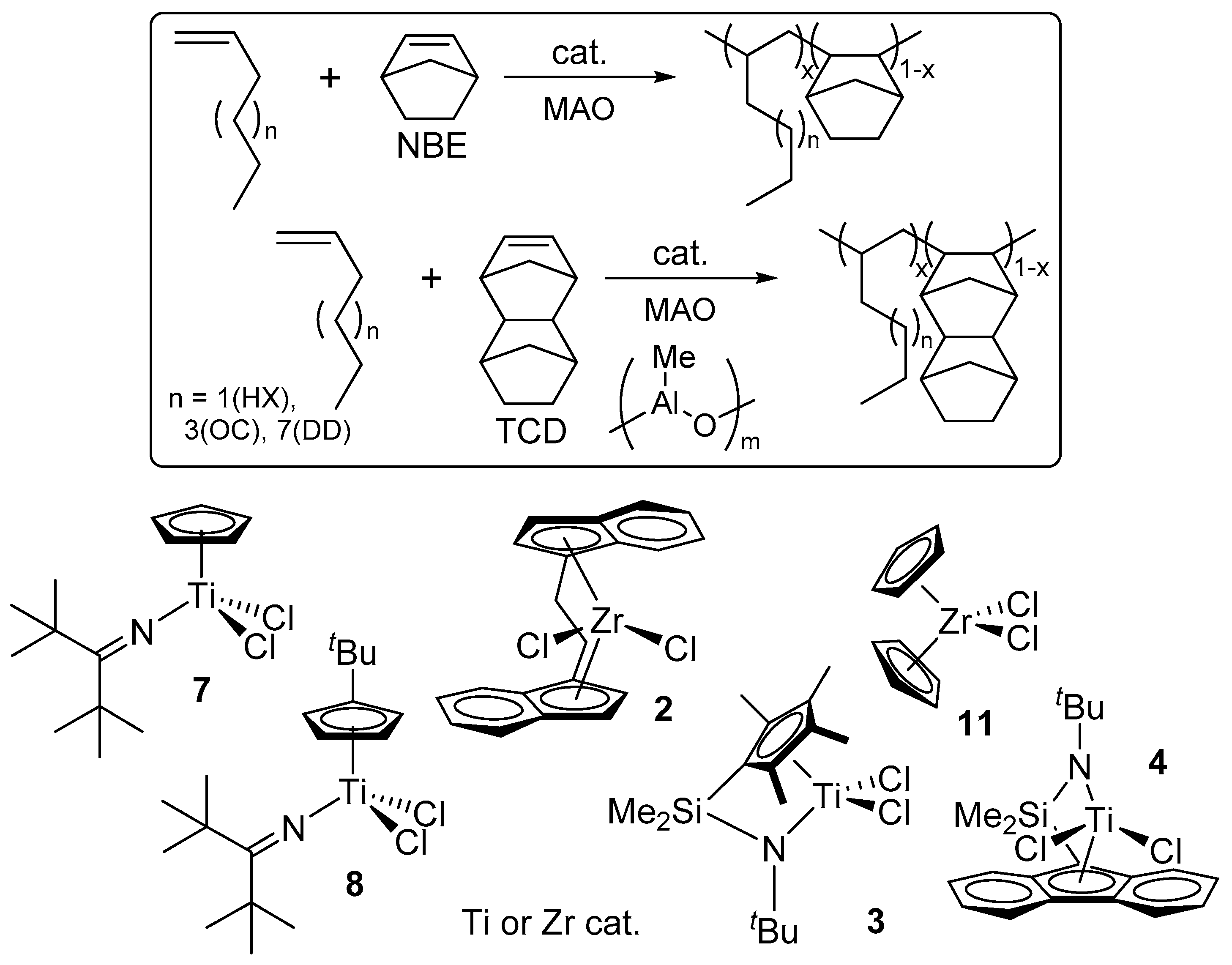 Catalysts 06 00175 sch004