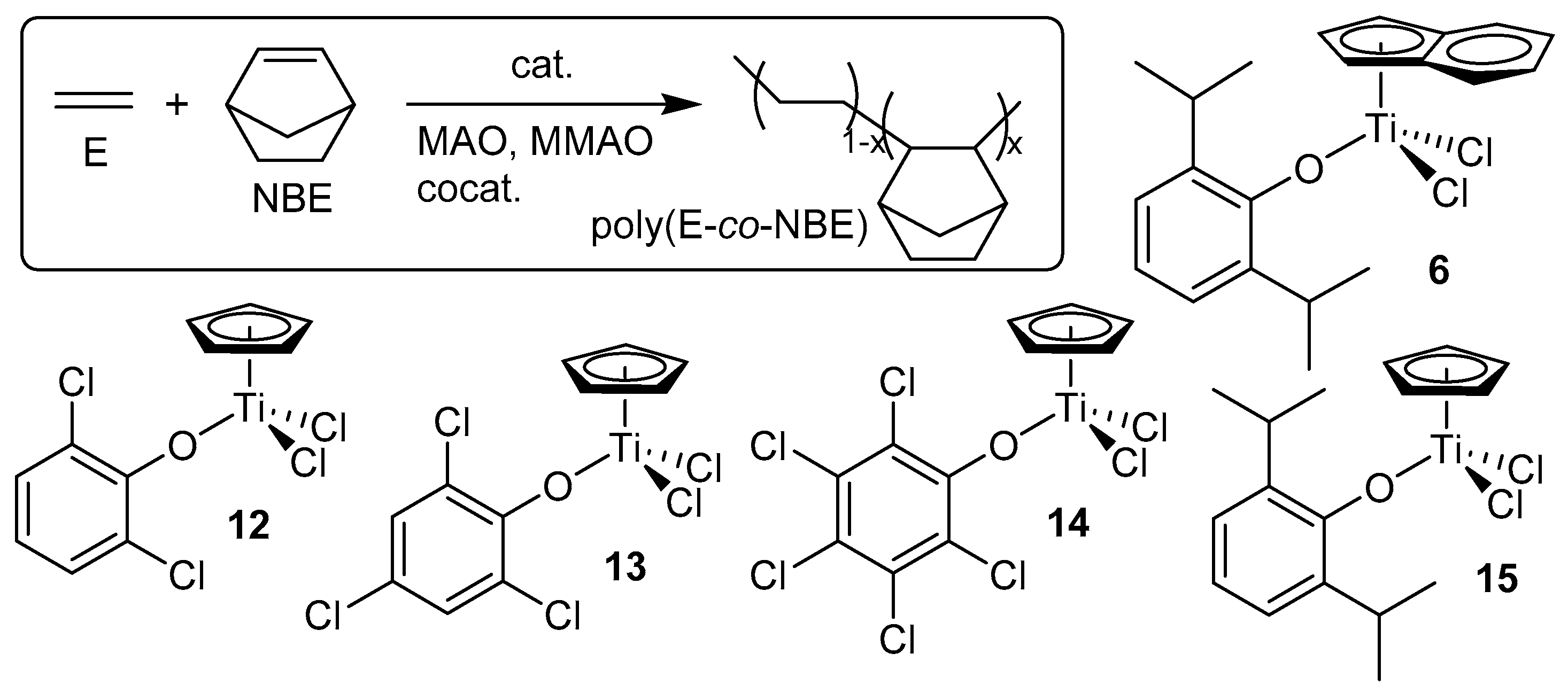 Catalysts 06 00175 sch005