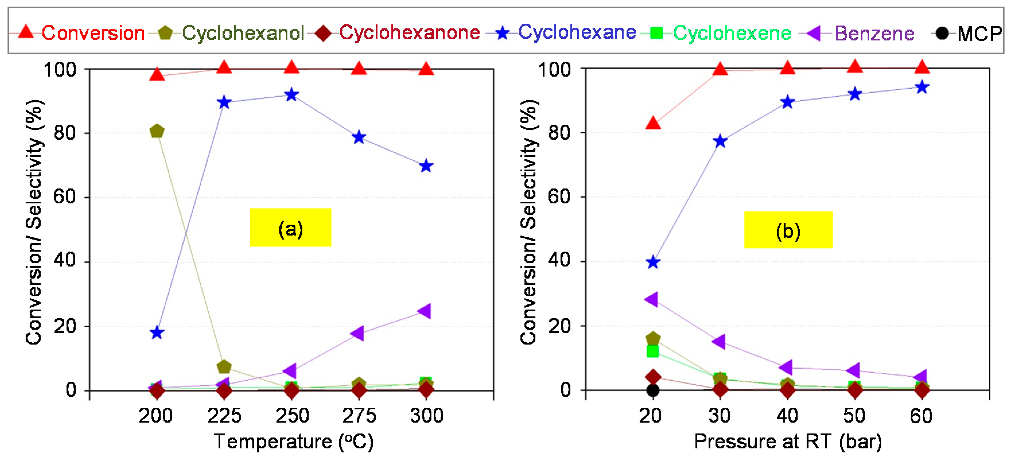 Catalysts 06 00176 g006