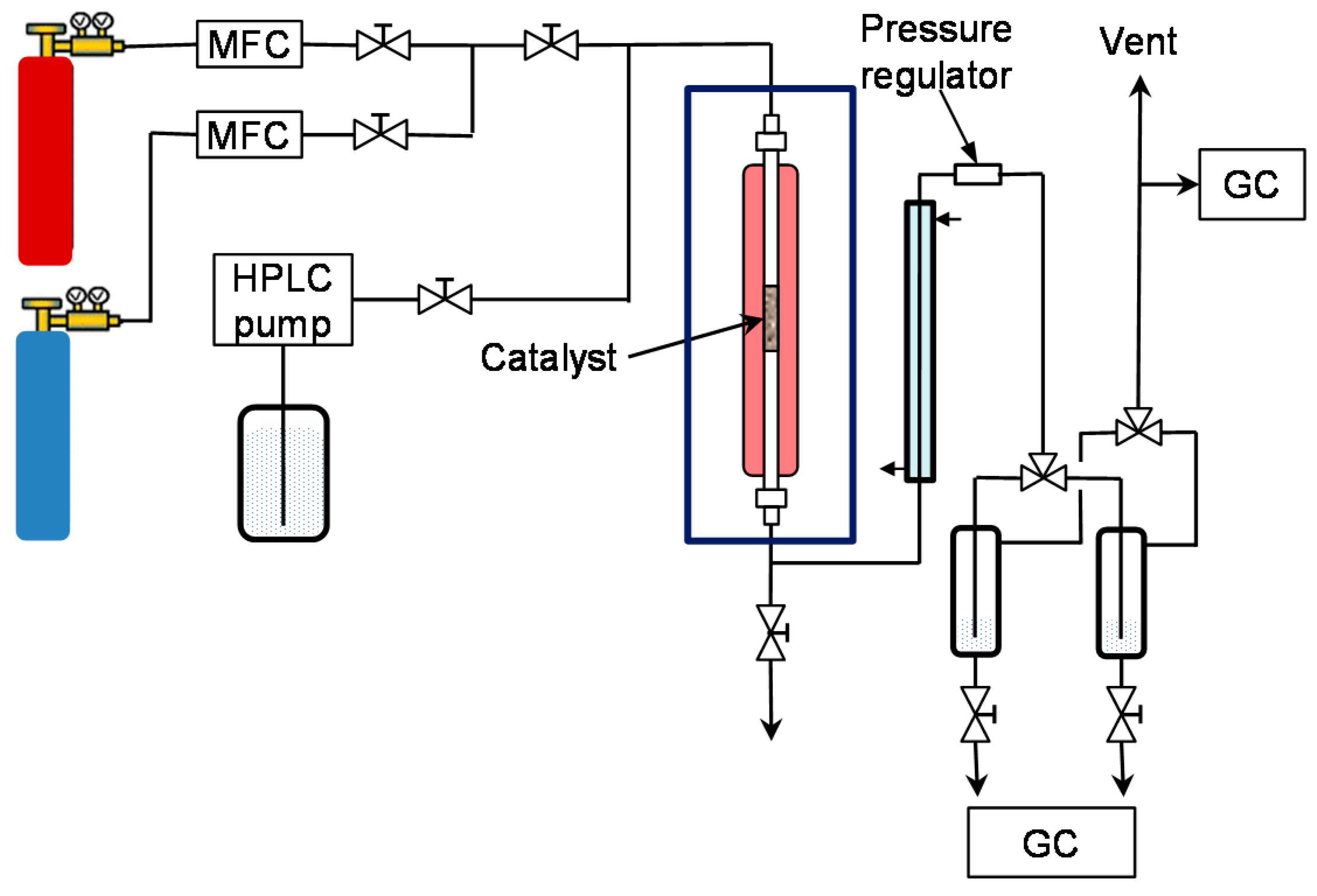 Catalysts 06 00176 g009