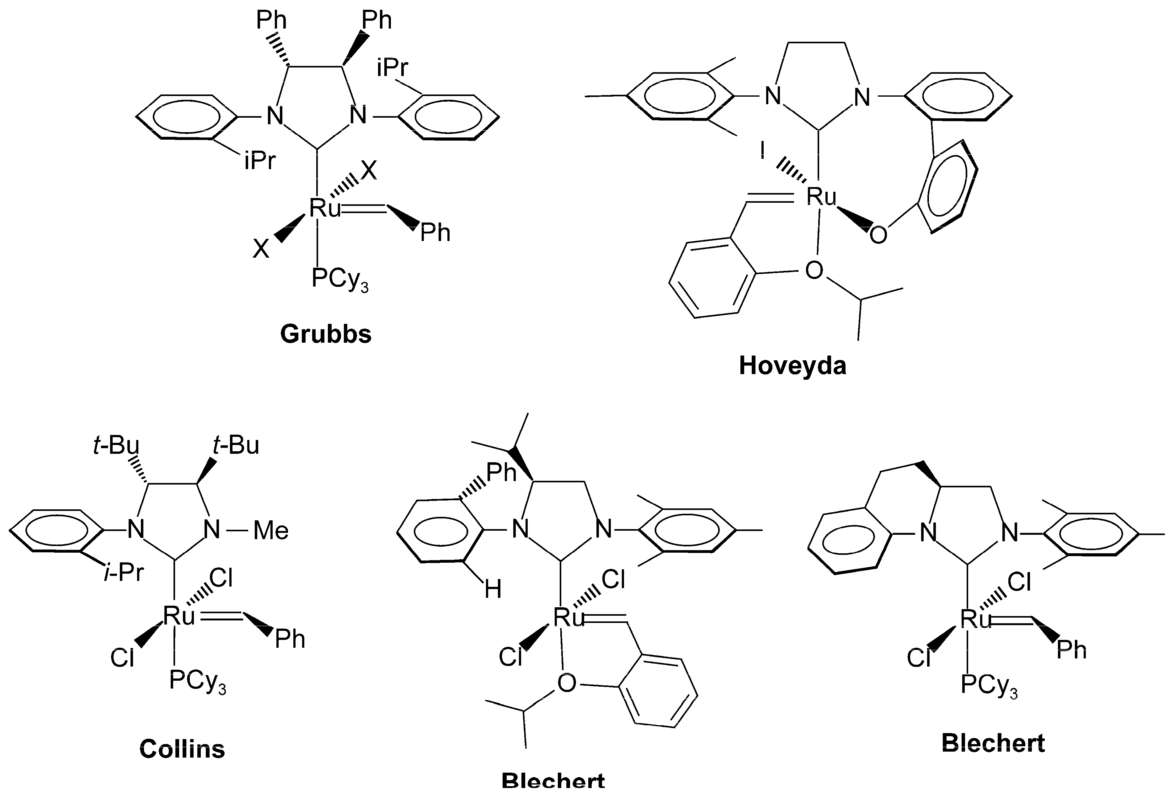 Catalysts 06 00177 g001
