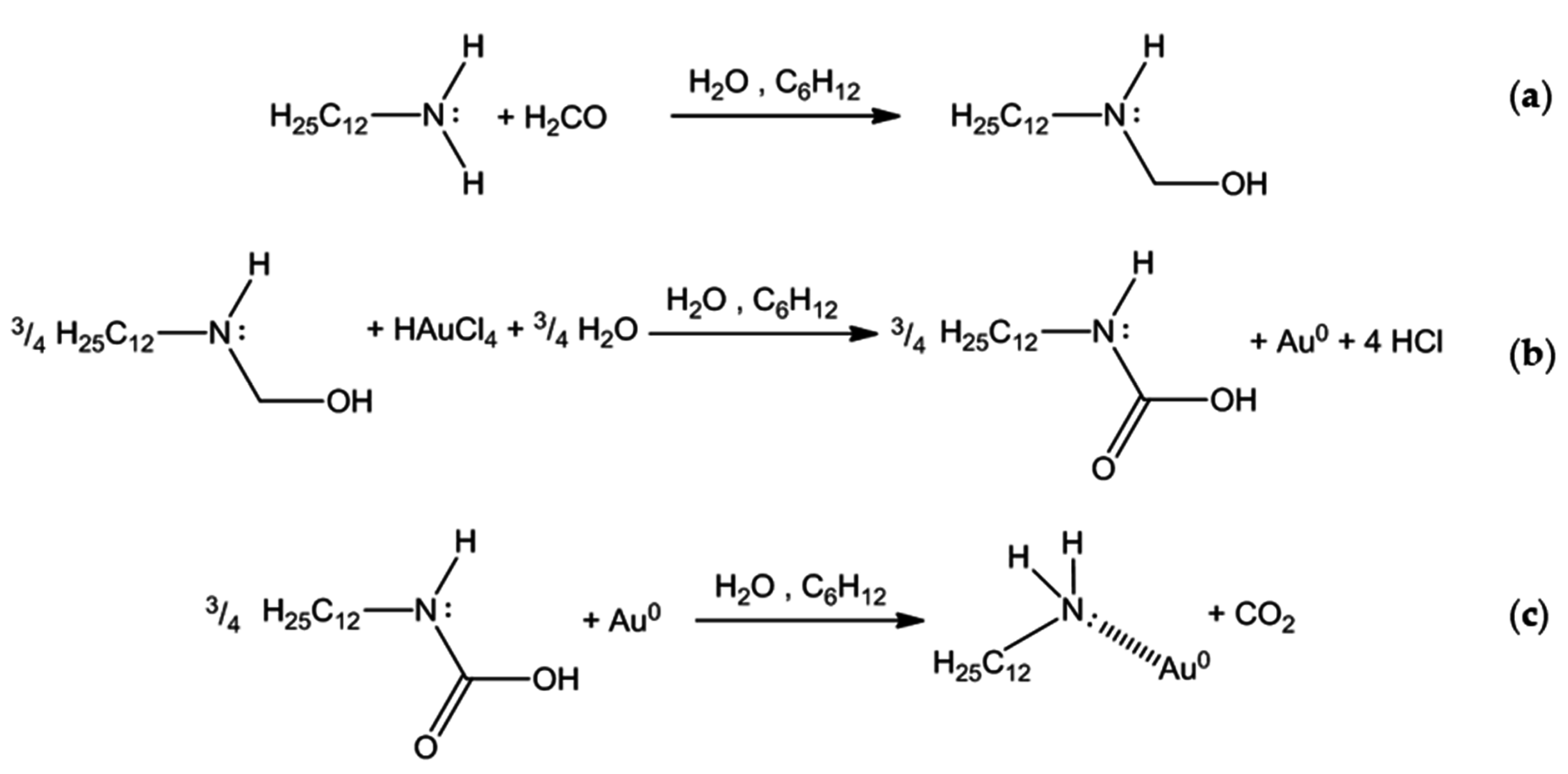 Catalysts 06 00179 g010