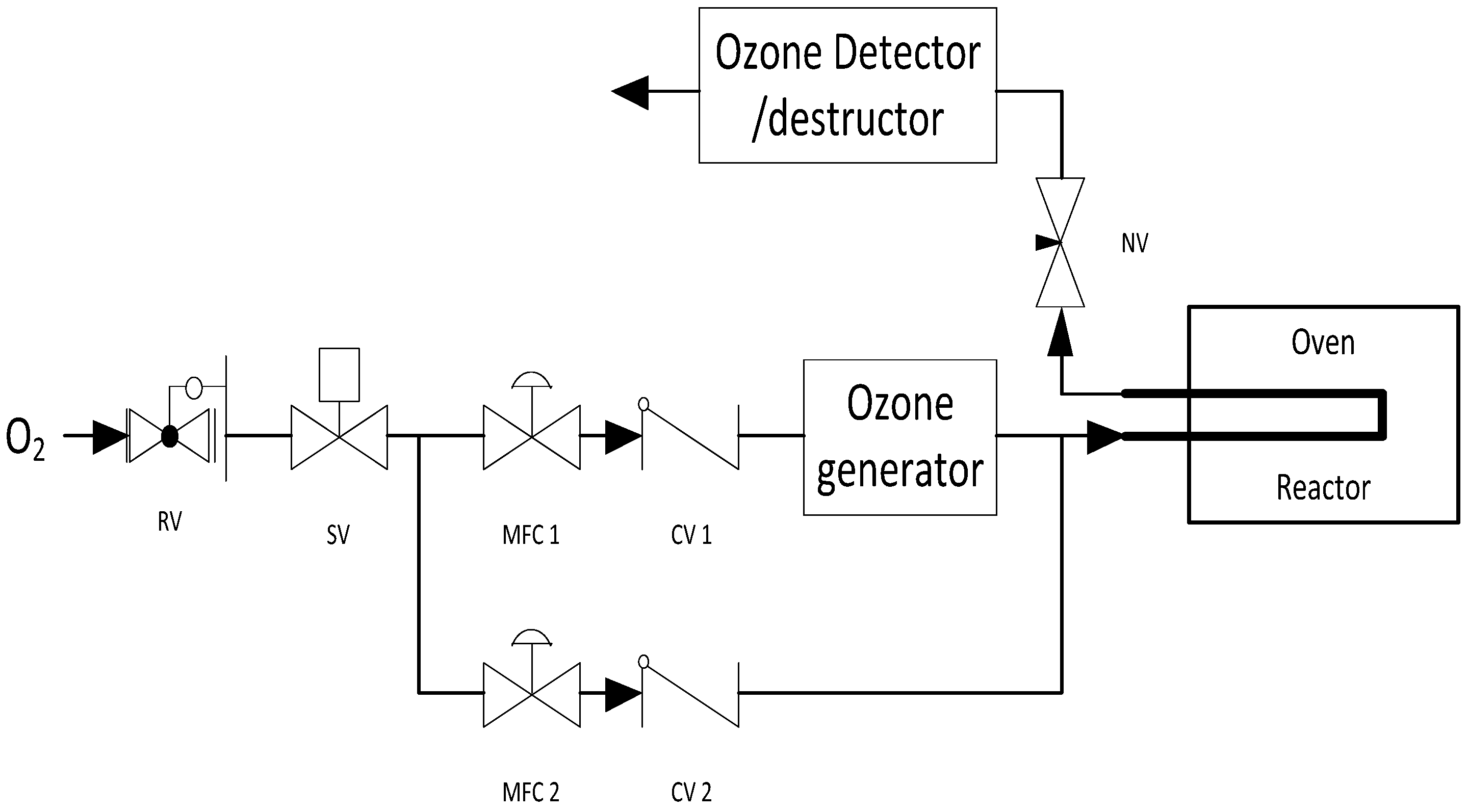 Catalysts 06 00179 g011