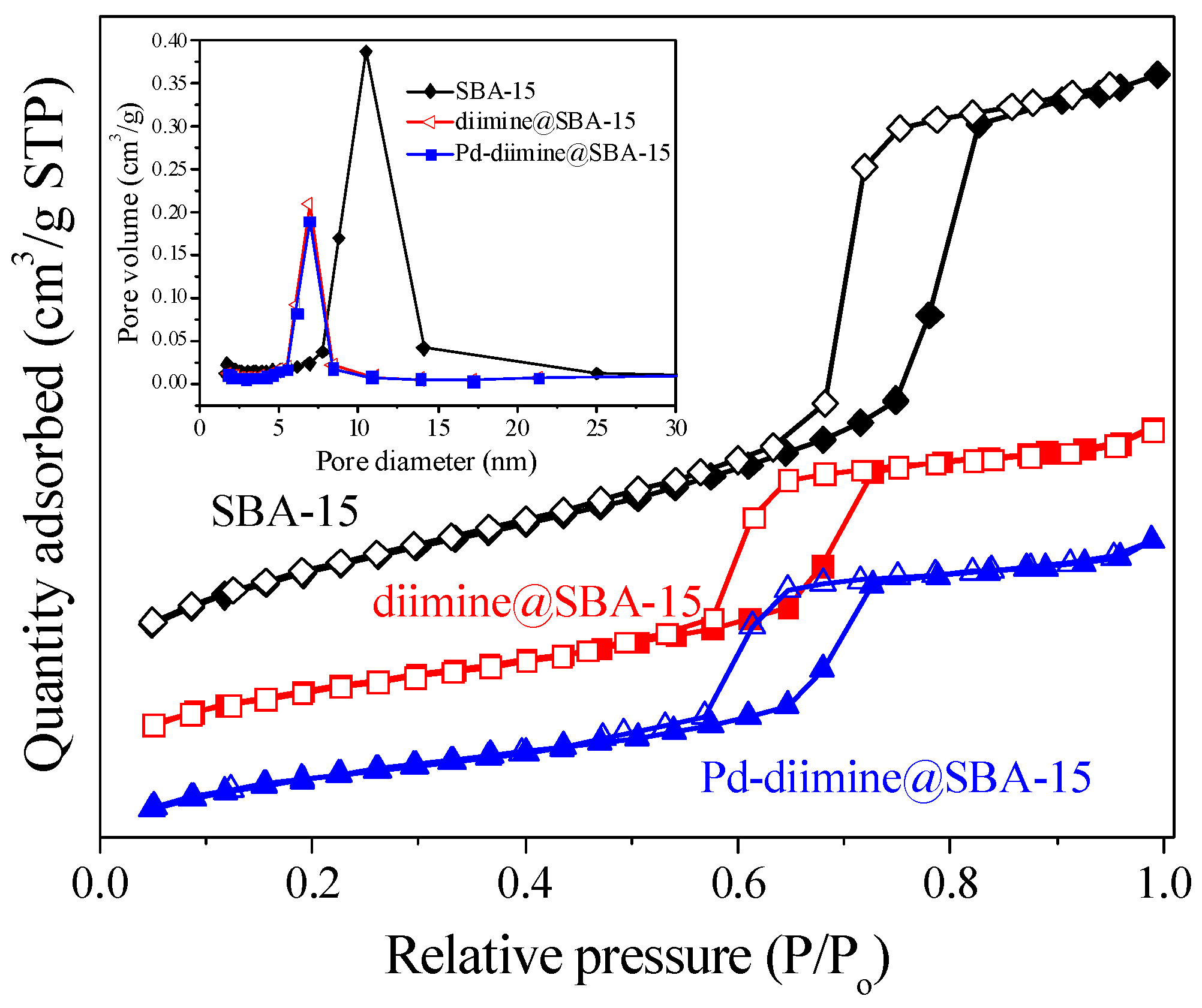 Catalysts 06 00181 g004