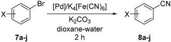 Catalysts 06 00182 i001