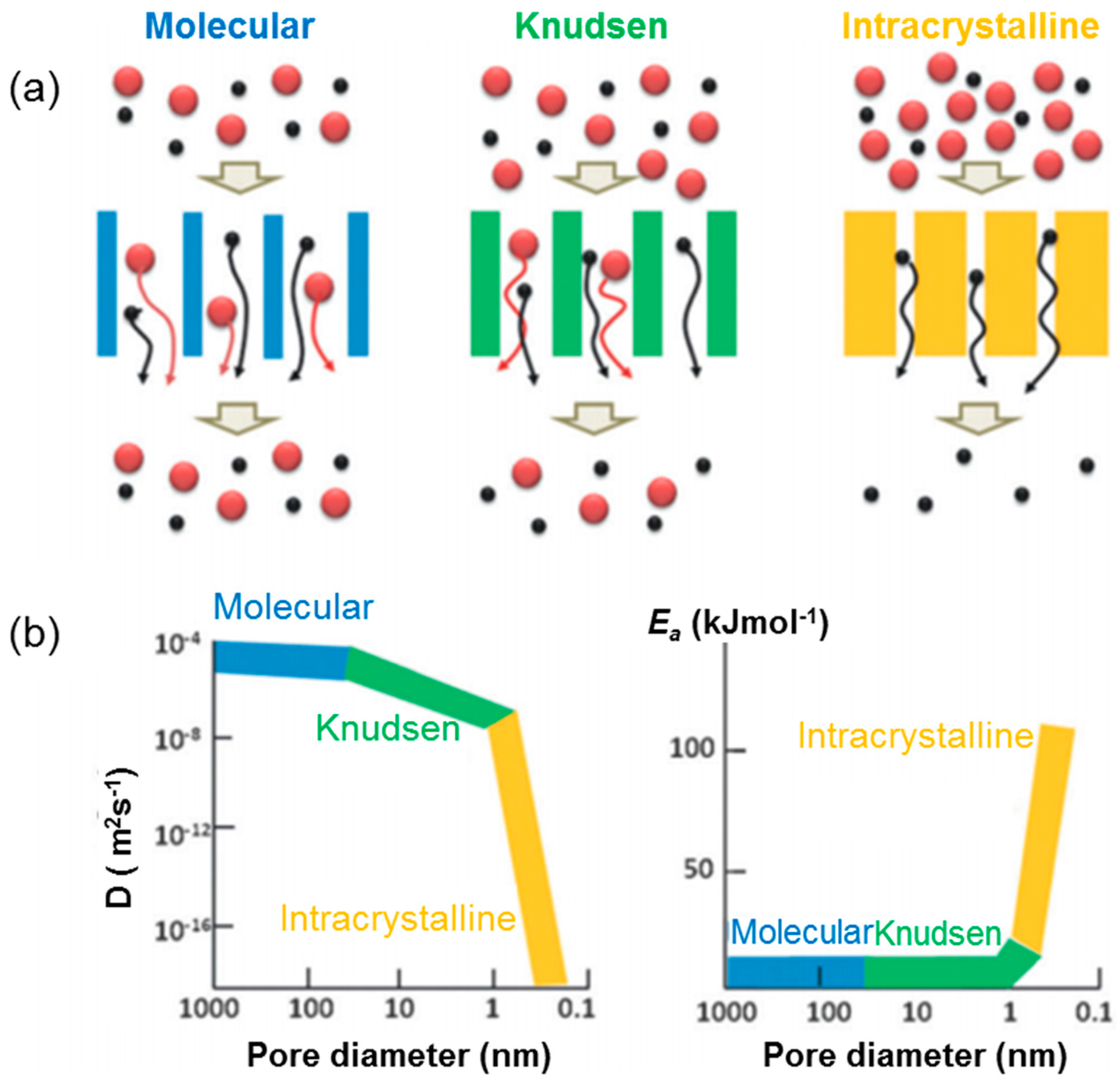Catalysts 06 00183 g001