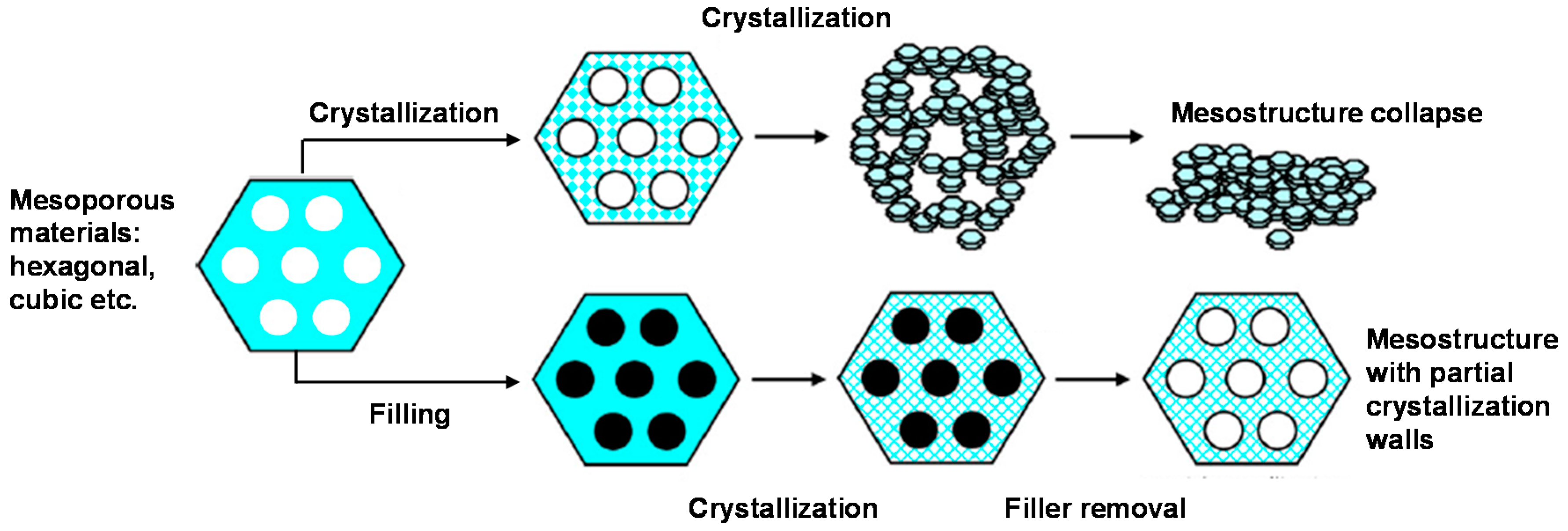 Catalysts 06 00183 g009