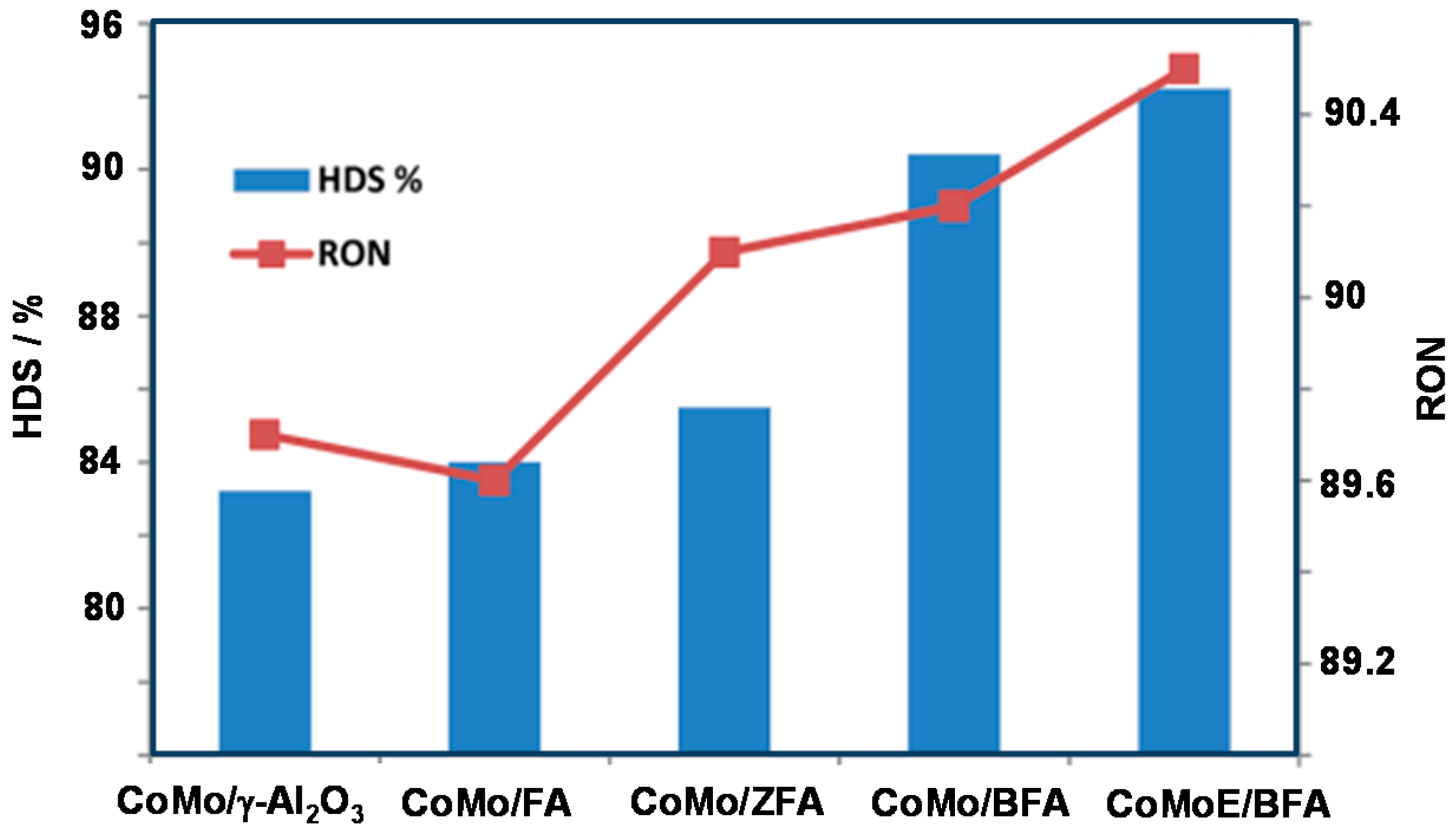Catalysts 06 00183 g014
