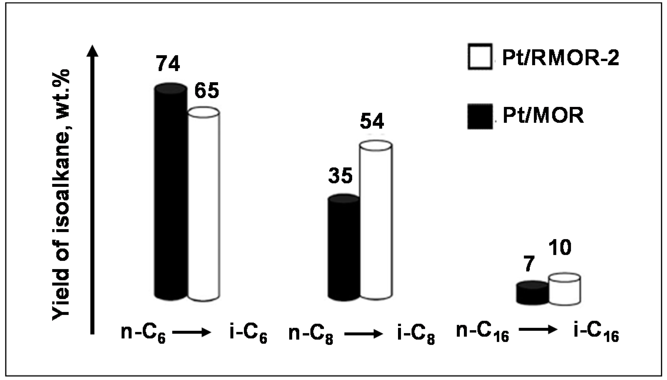 Catalysts 06 00183 g017