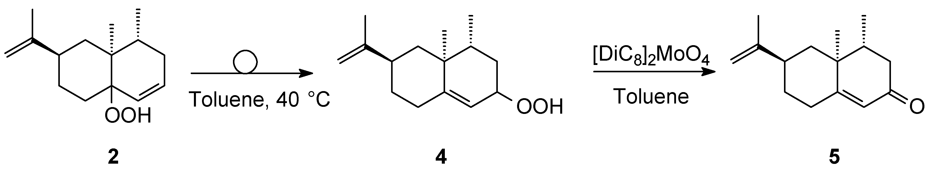 Catalysts 06 00184 g003