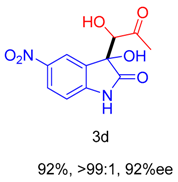 Catalysts 06 00186 i008
