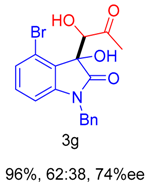 Catalysts 06 00186 i011