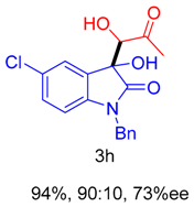 Catalysts 06 00186 i012