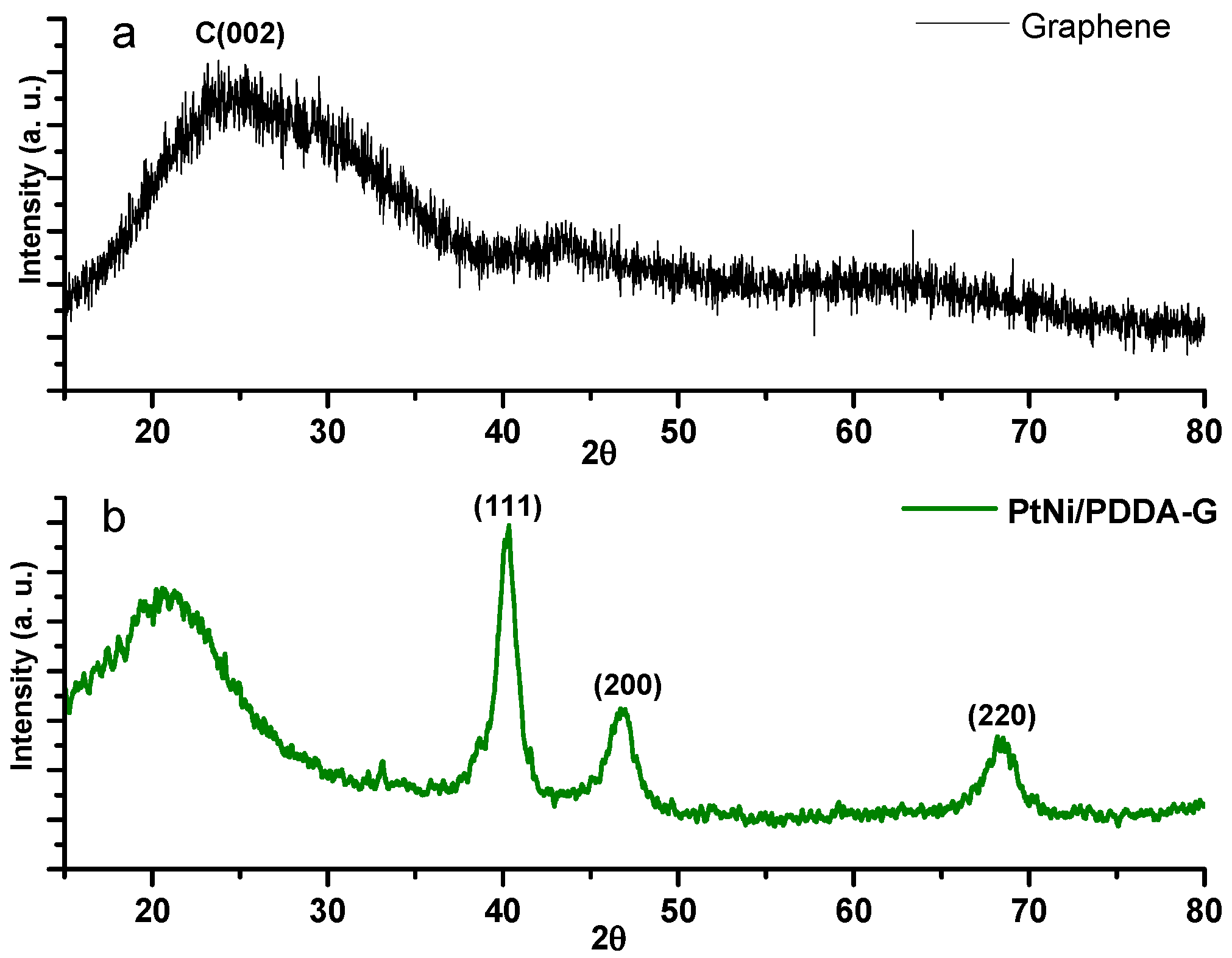 Catalysts 06 00201 g001