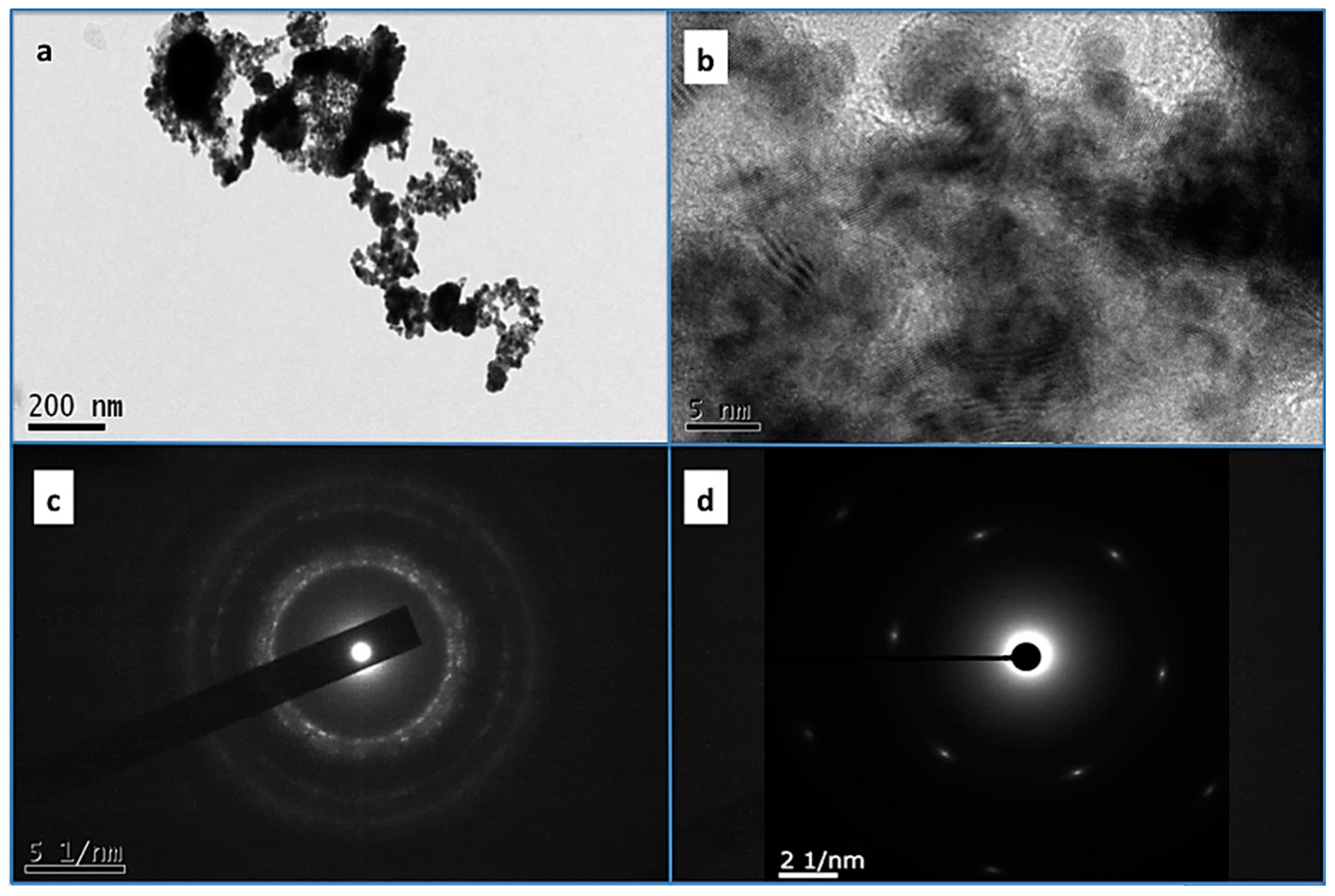 Catalysts 06 00201 g004