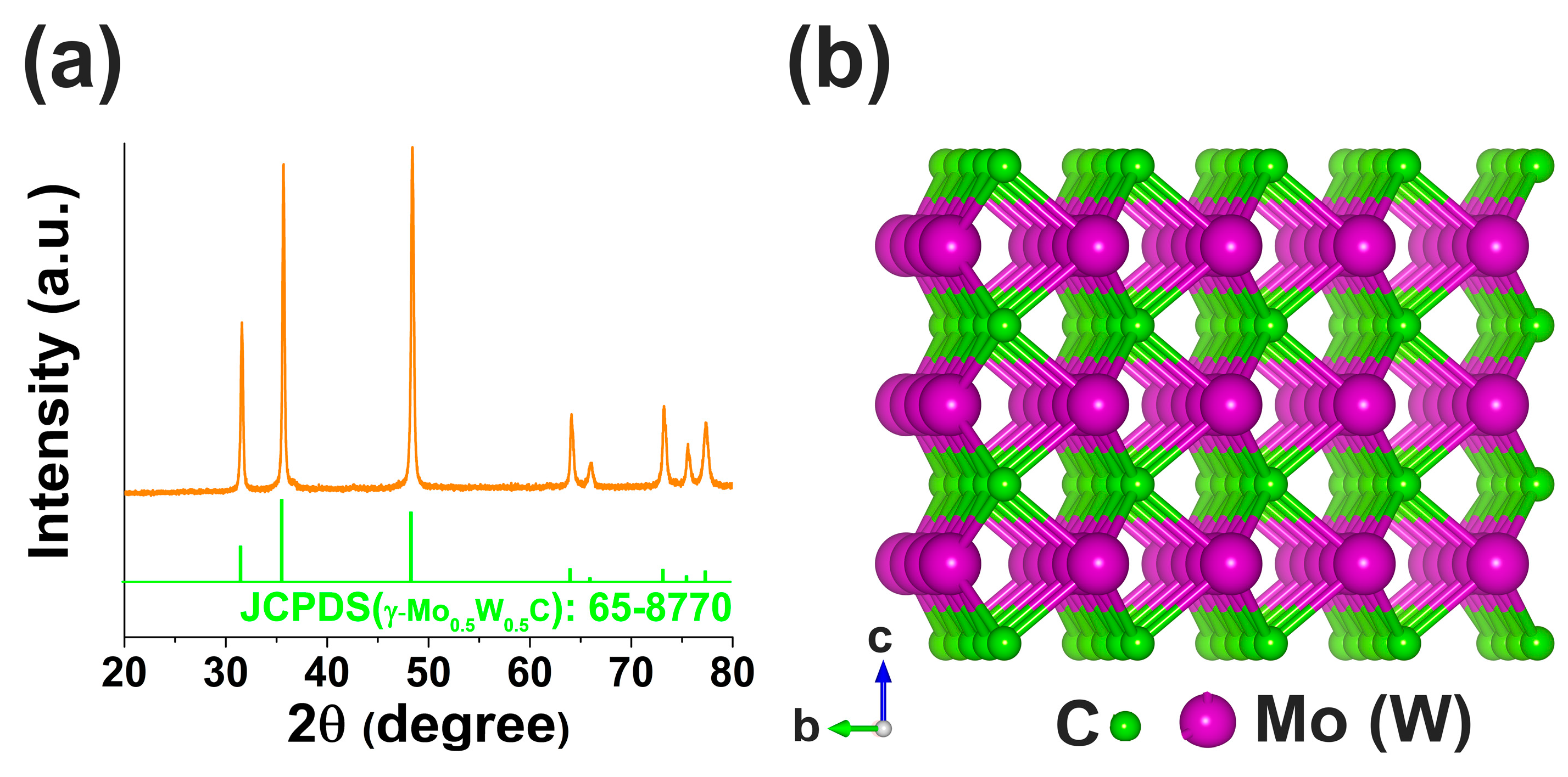 Catalysts 06 00208 g001