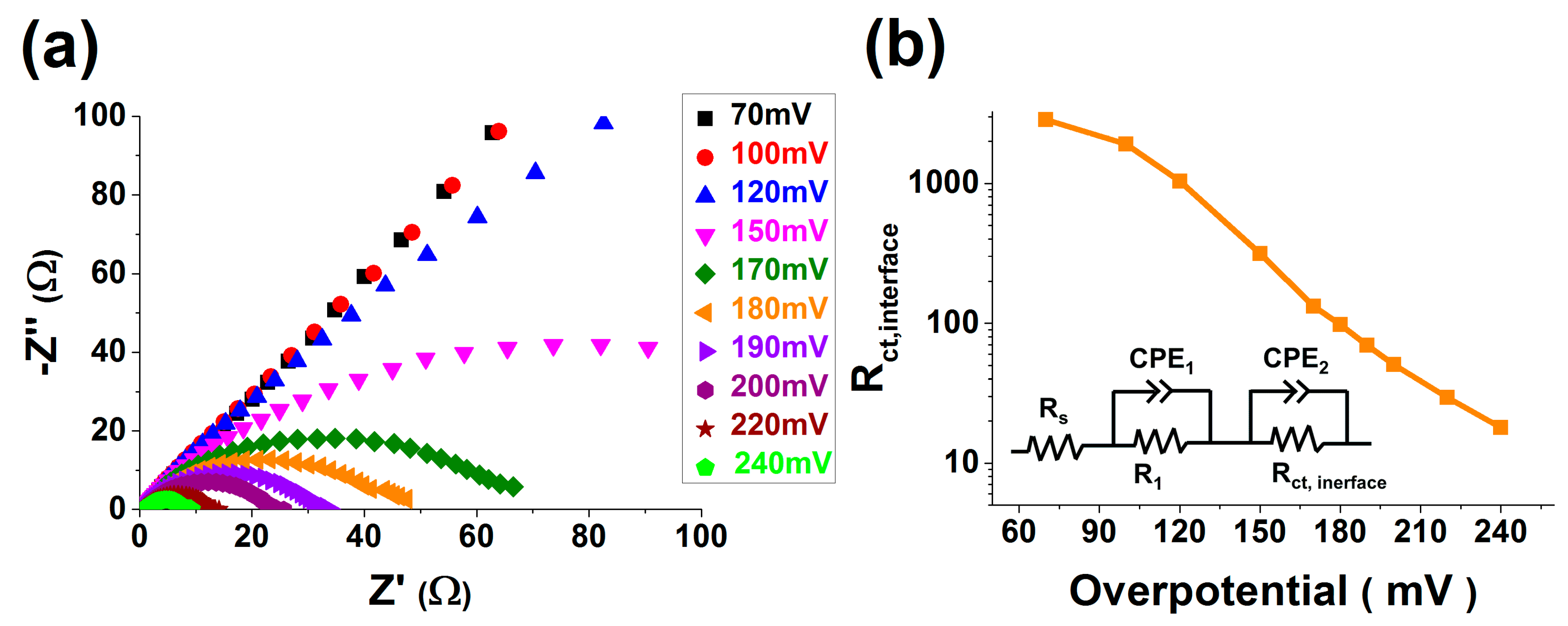 Catalysts 06 00208 g008