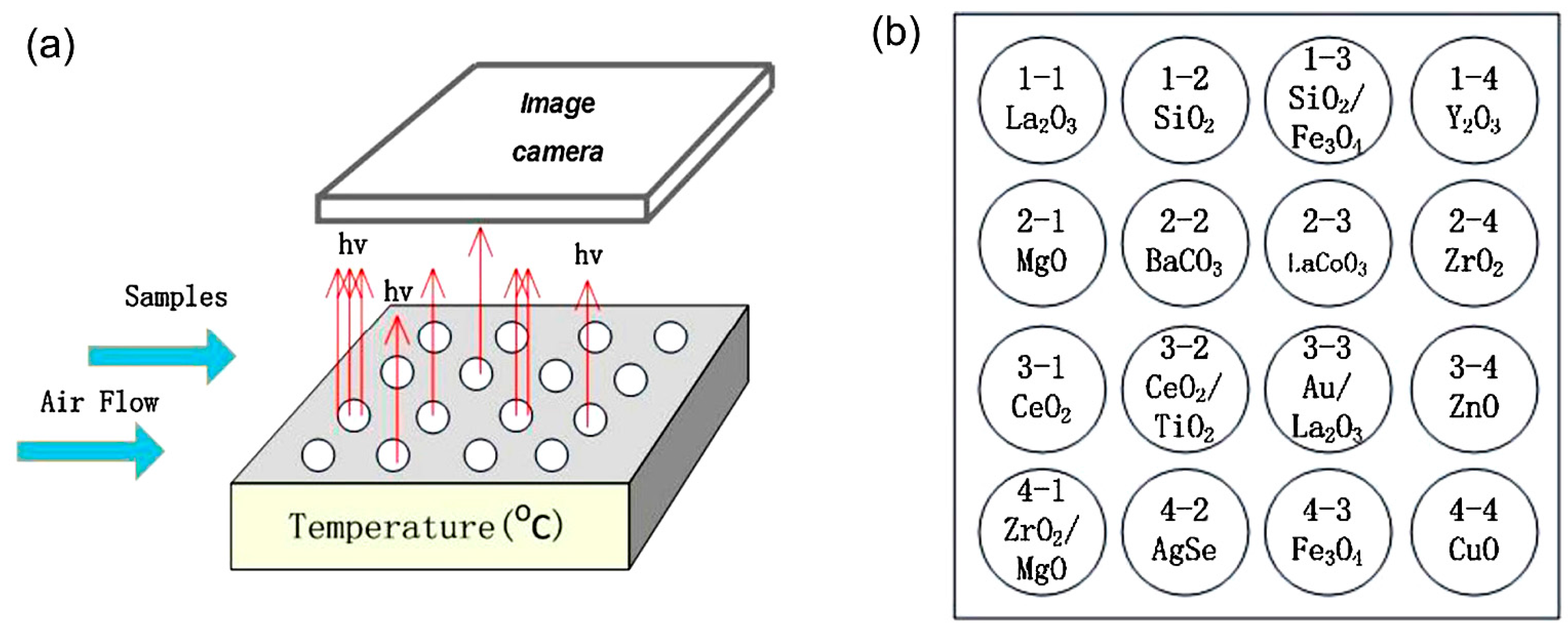 Catalysts 06 00210 g006