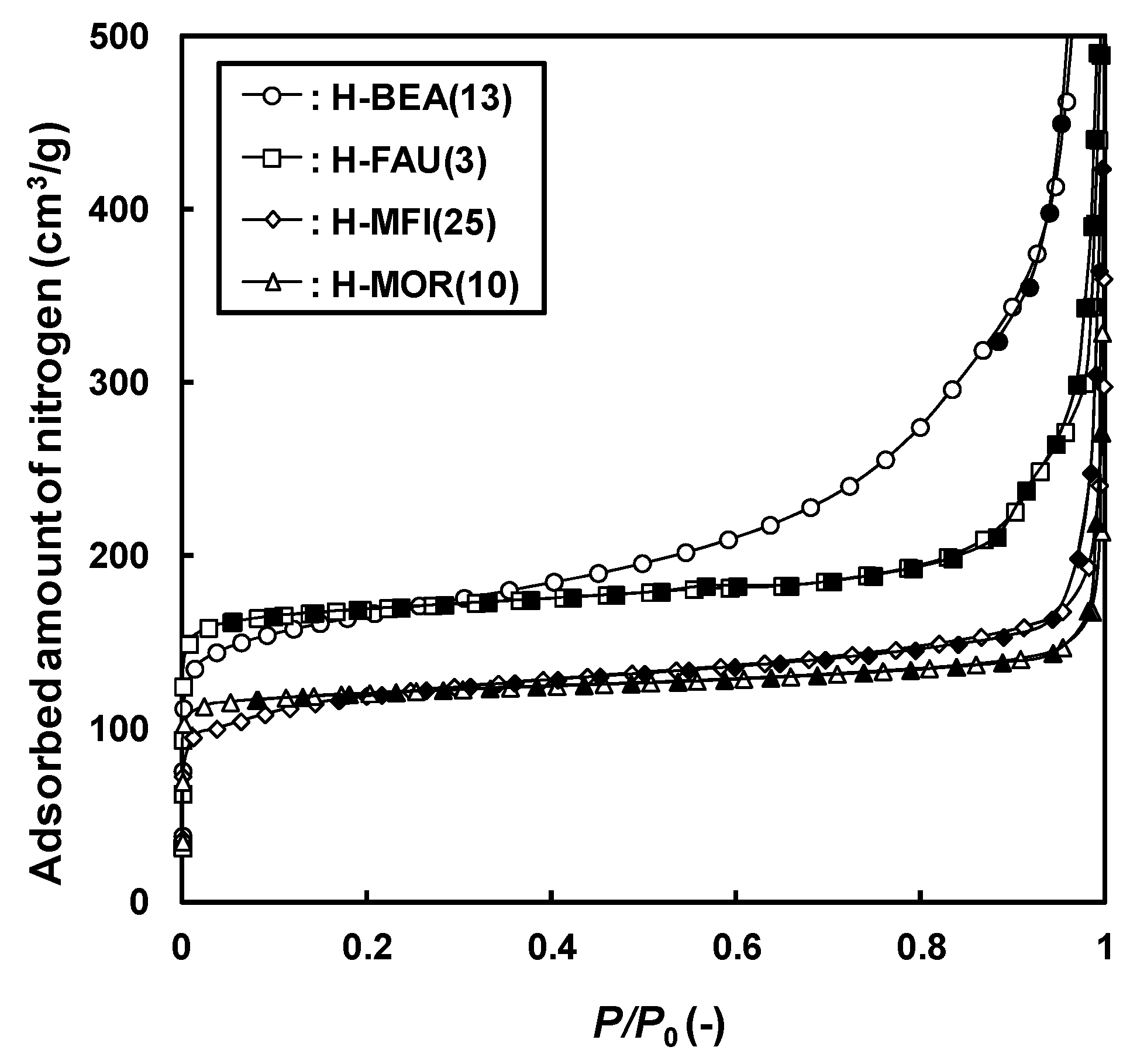Catalysts 06 00216 g001