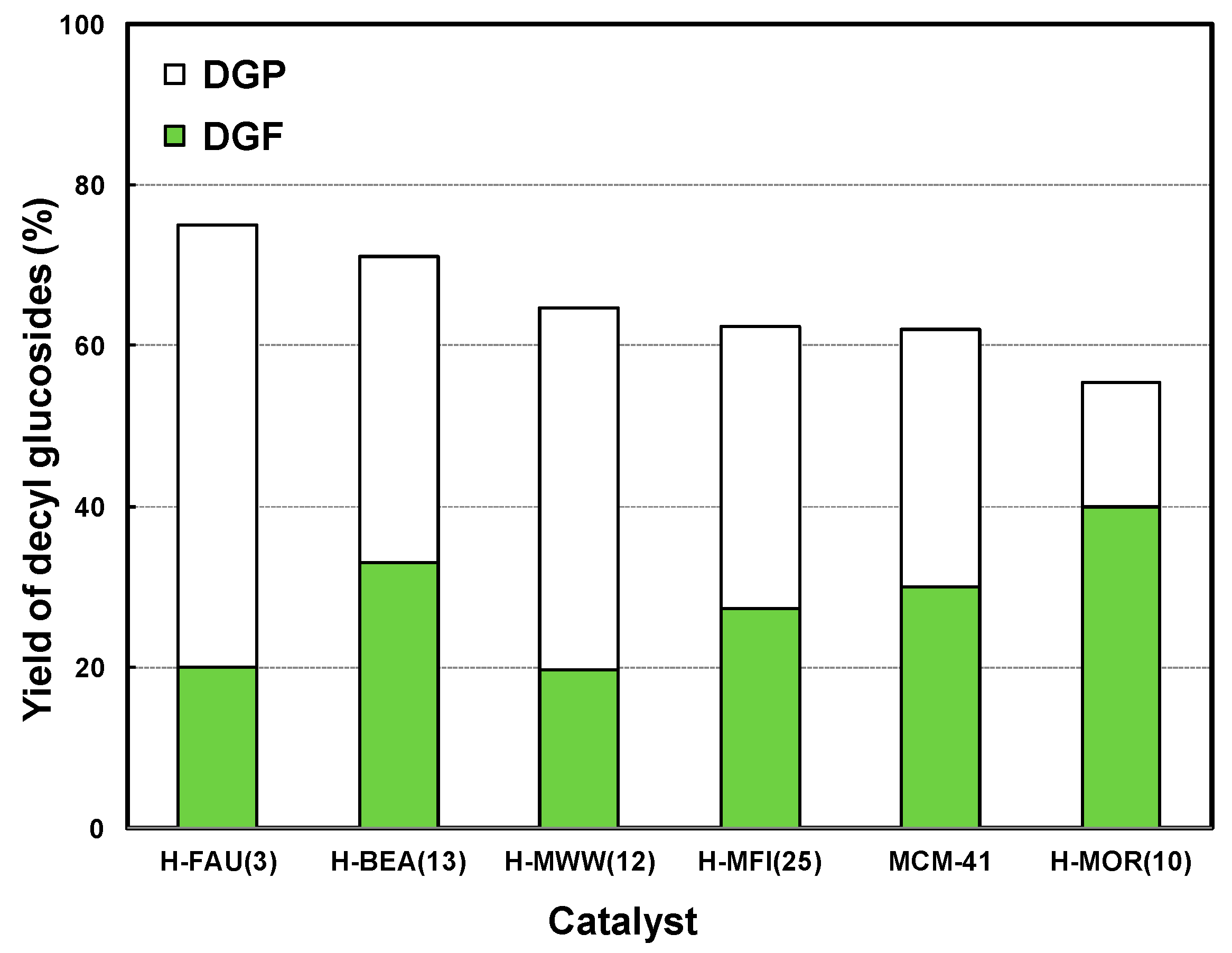 Catalysts 06 00216 g006