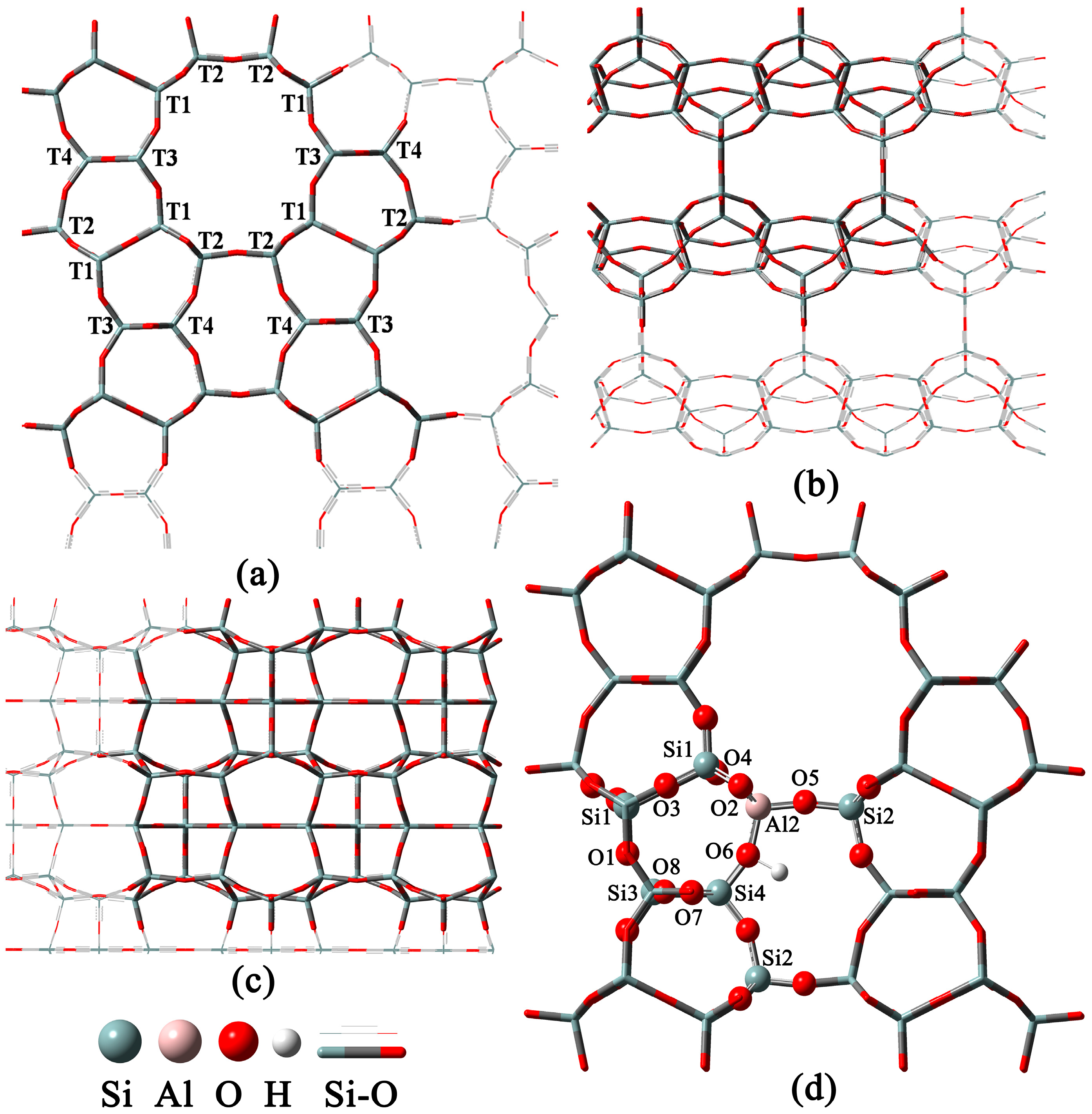 Catalysts 07 00011 g007