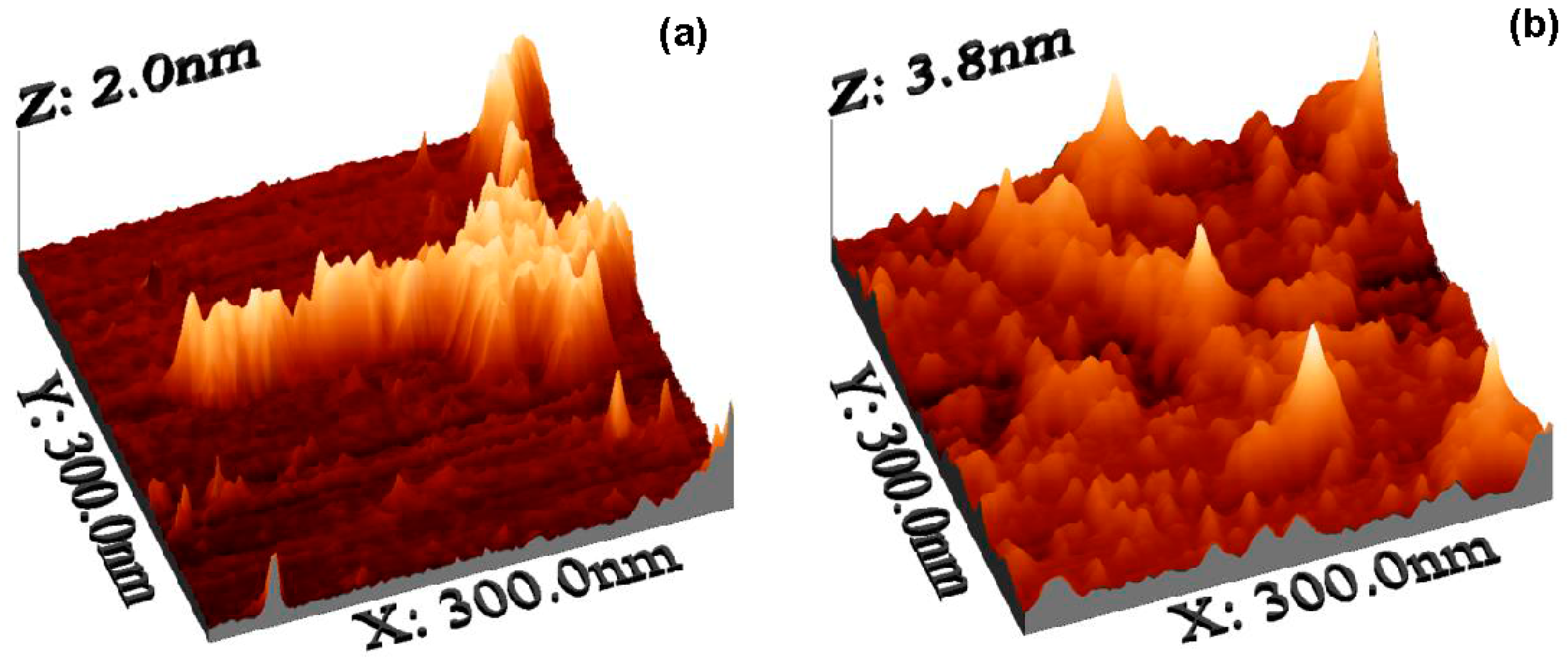 Catalysts 07 00014 g002