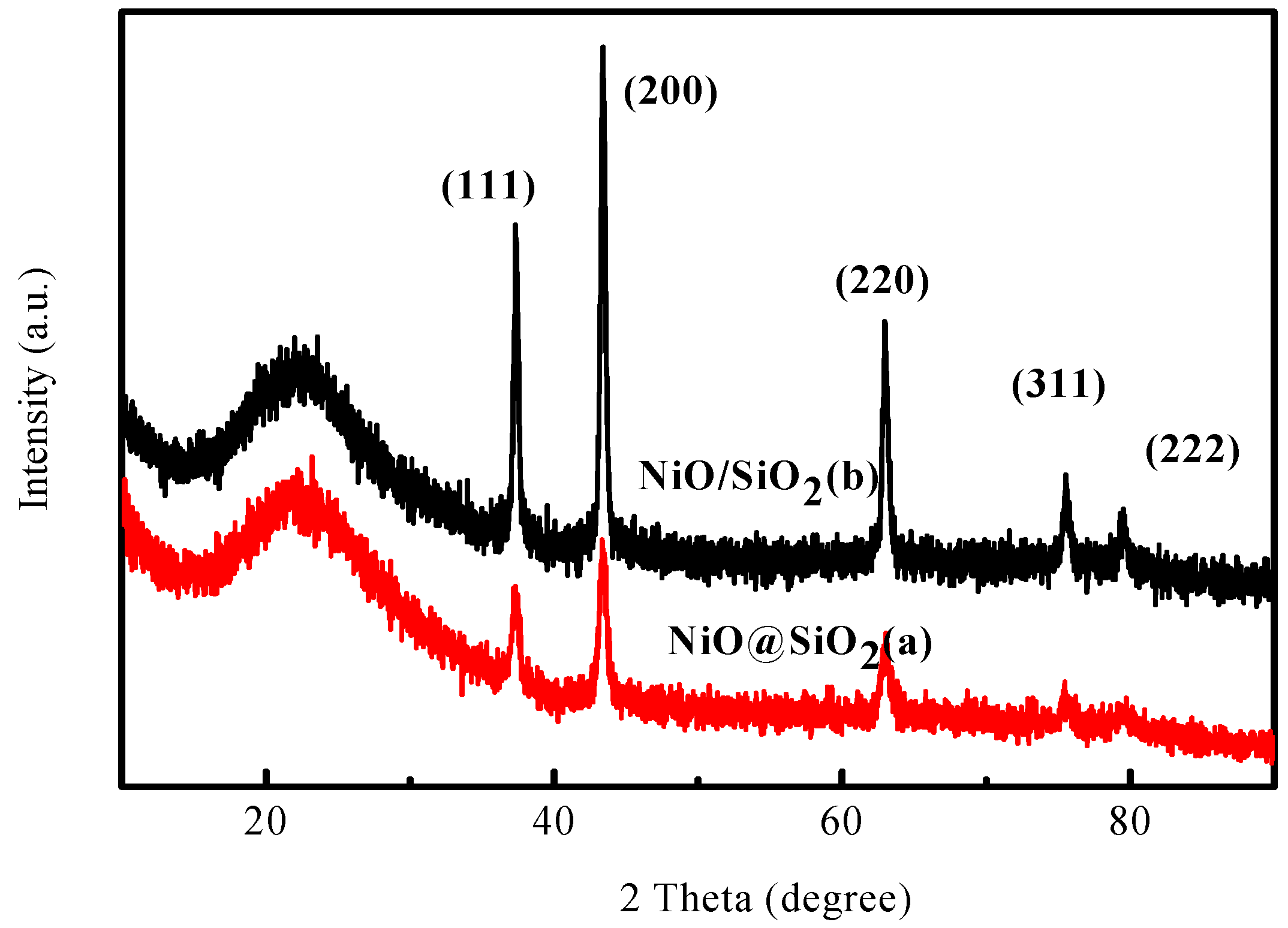 Catalysts 07 00021 g001