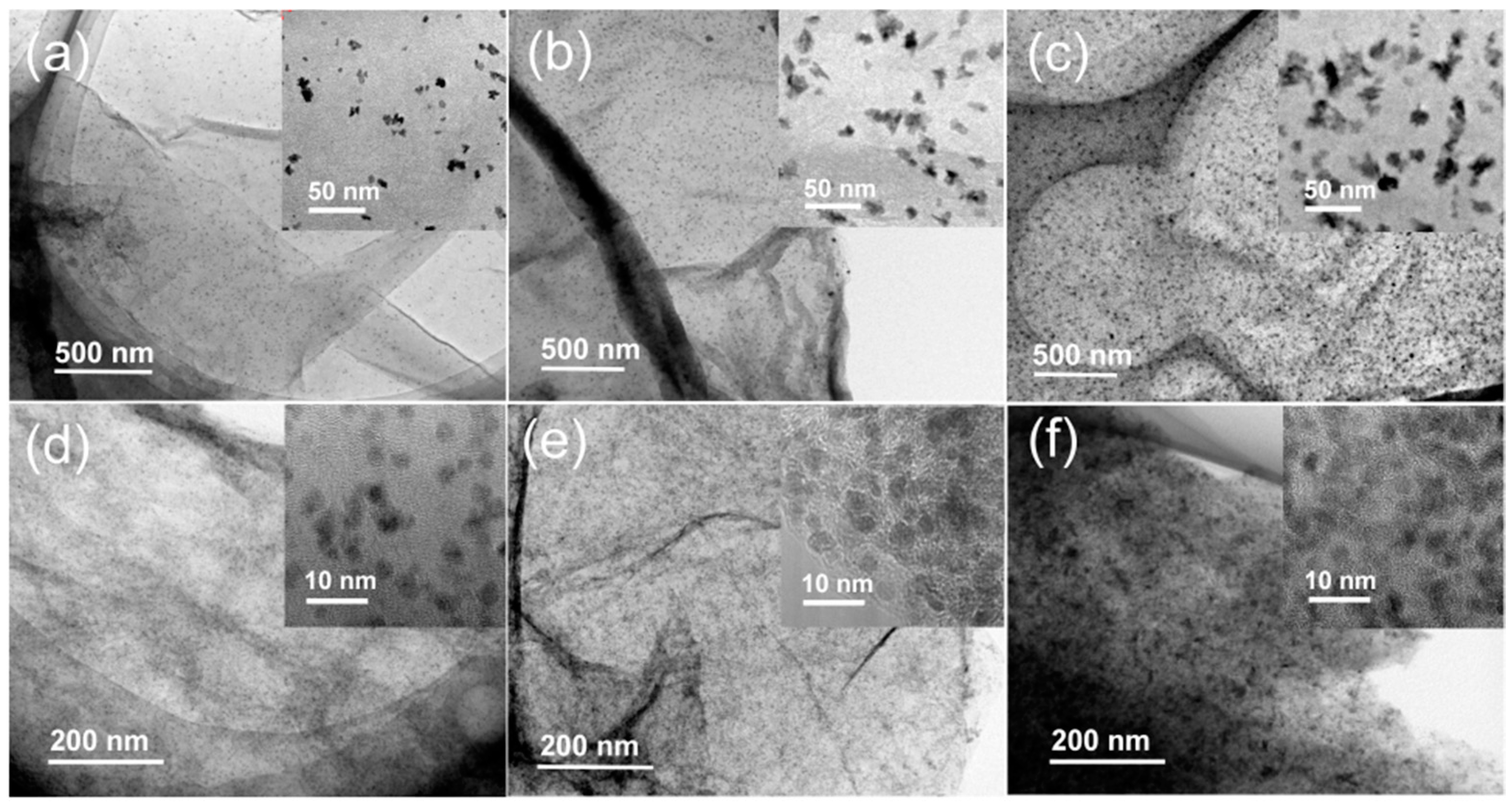 Catalysts 07 00023 g004