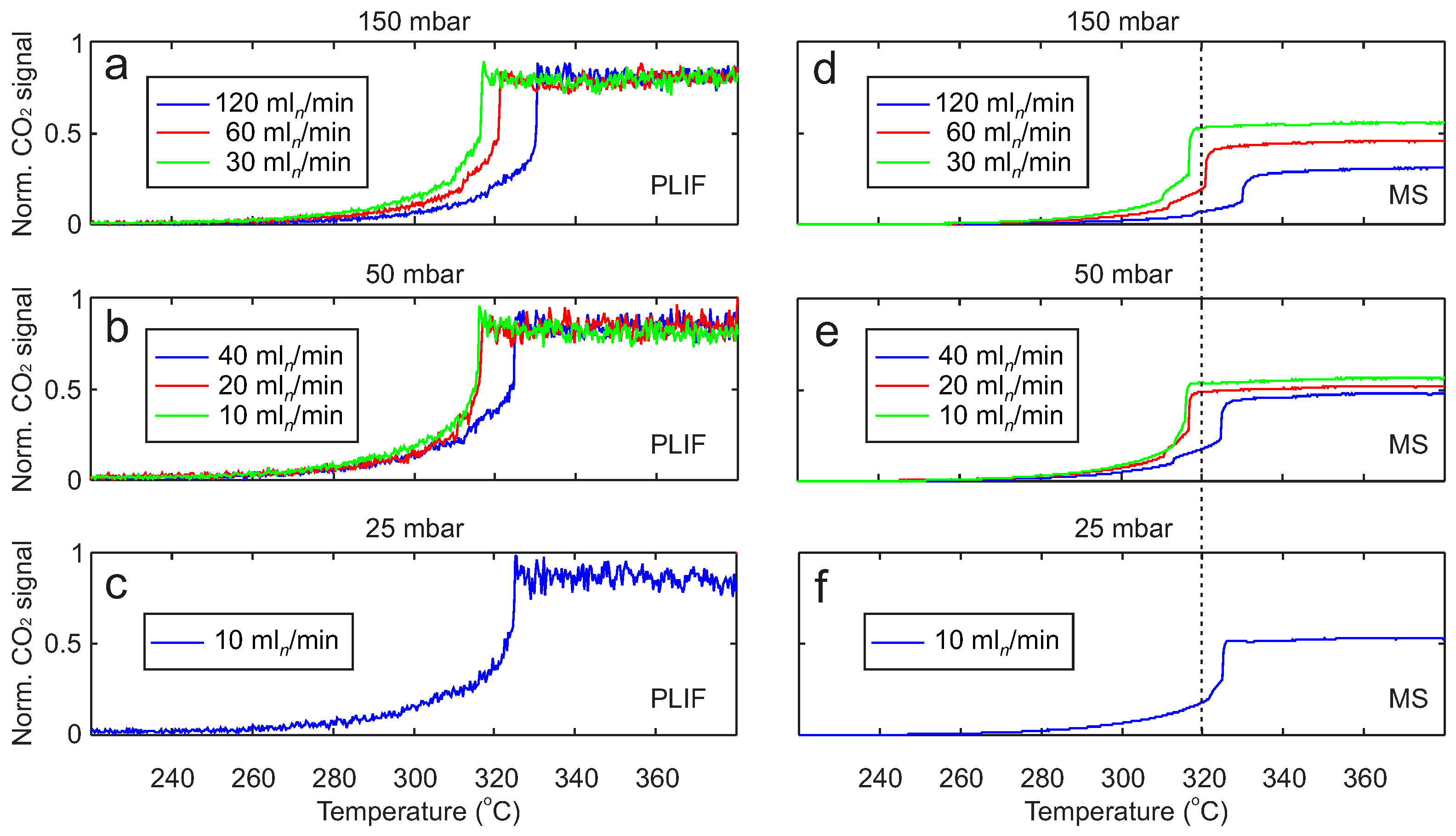 Catalysts 07 00029 g002