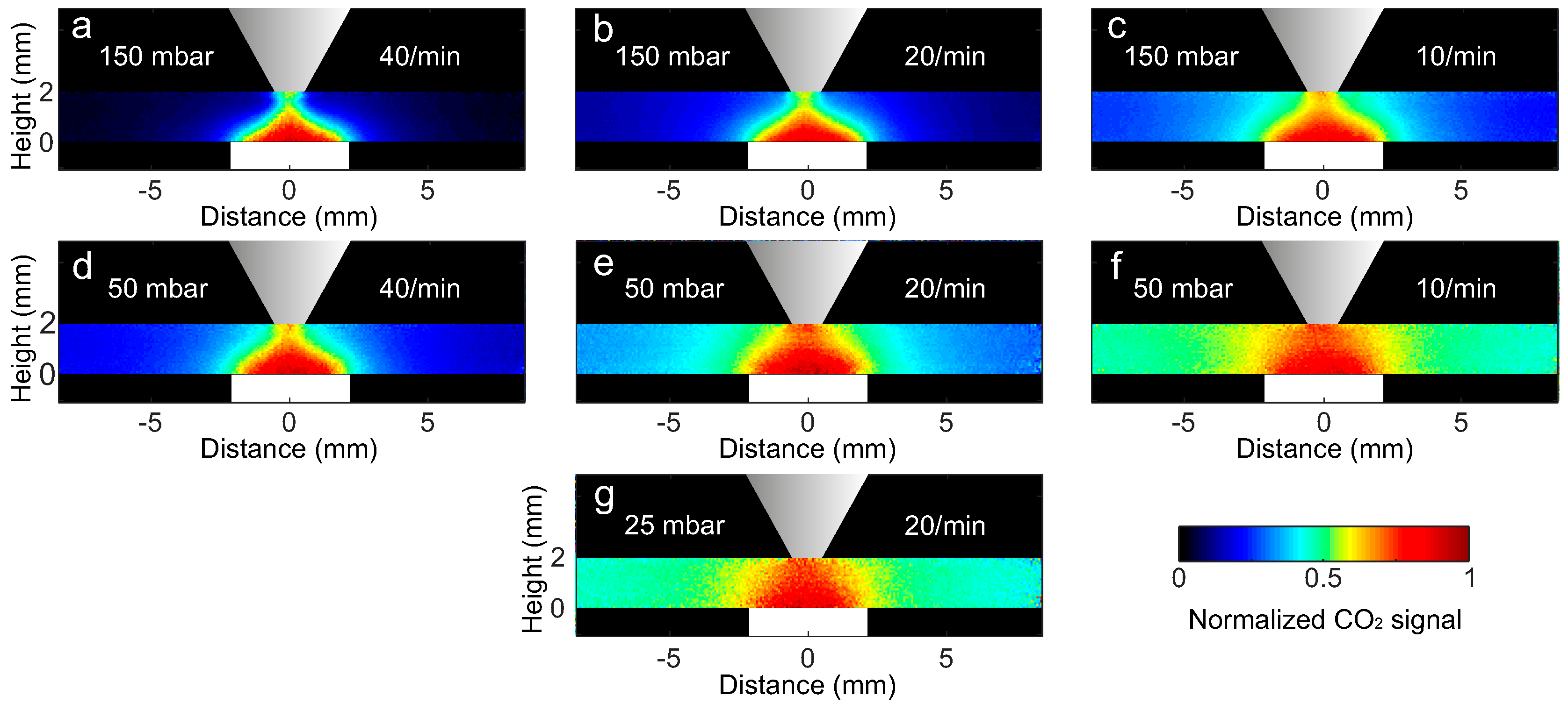 Catalysts 07 00029 g003