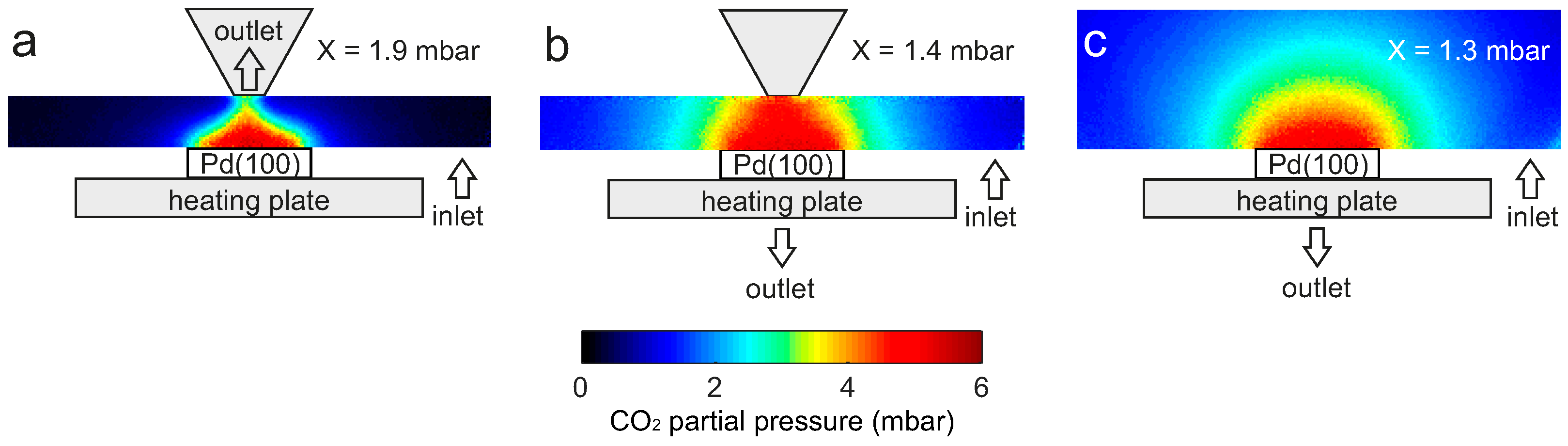 Catalysts 07 00029 g005