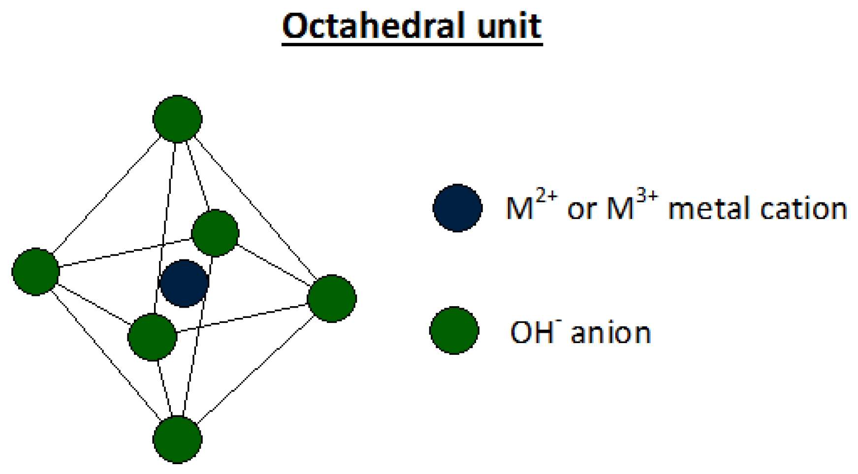 Catalysts 07 00032 g002