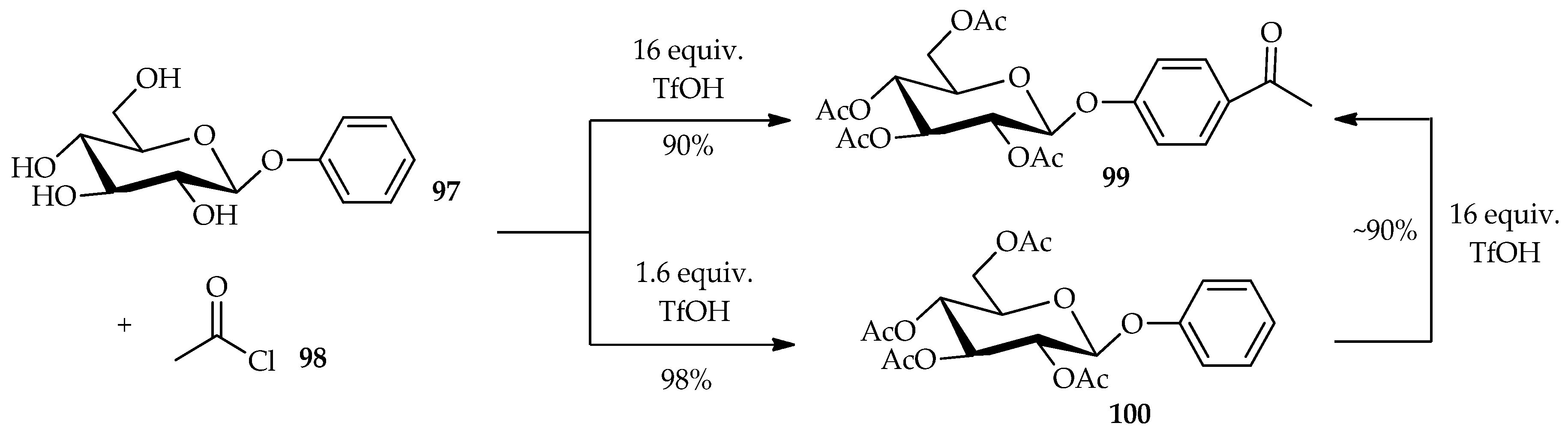 Catalysts 07 00040 sch011