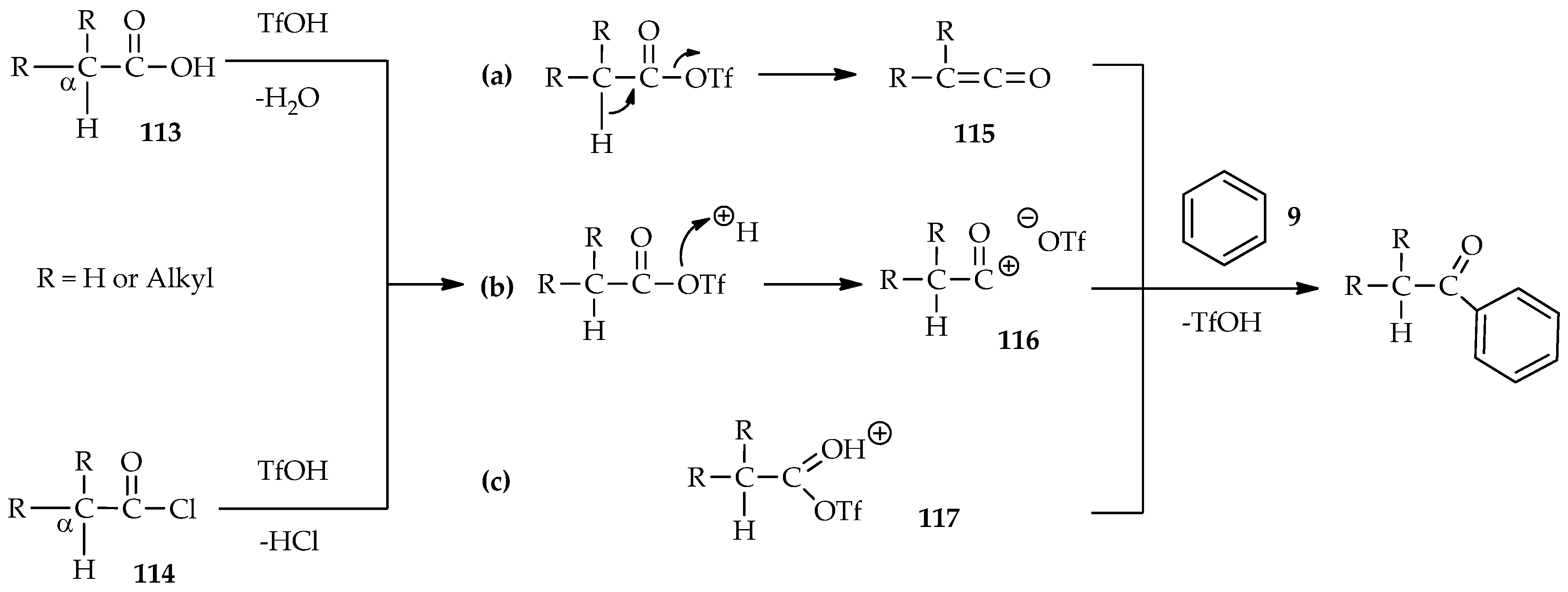 Catalysts 07 00040 sch015