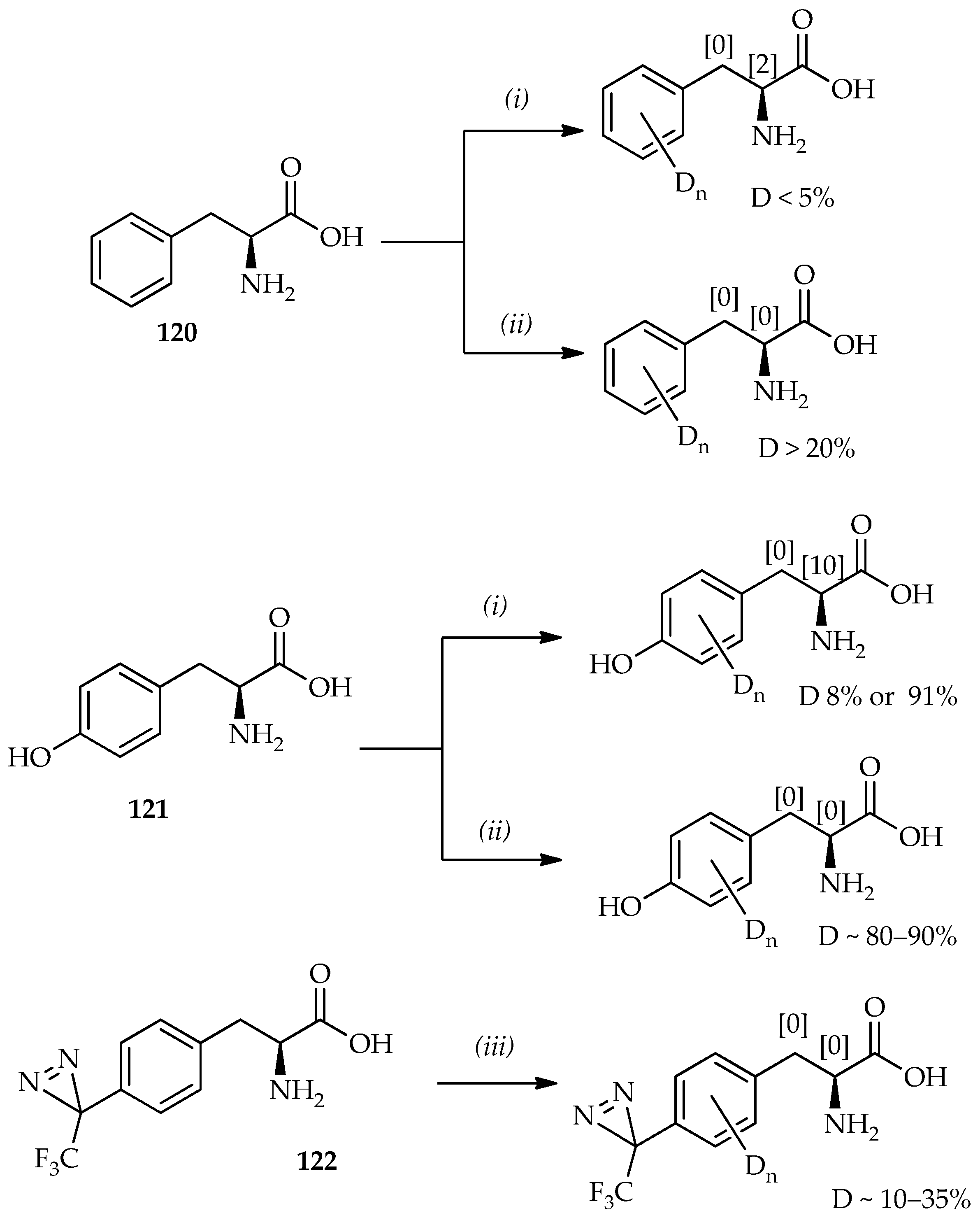 Catalysts 07 00040 sch017