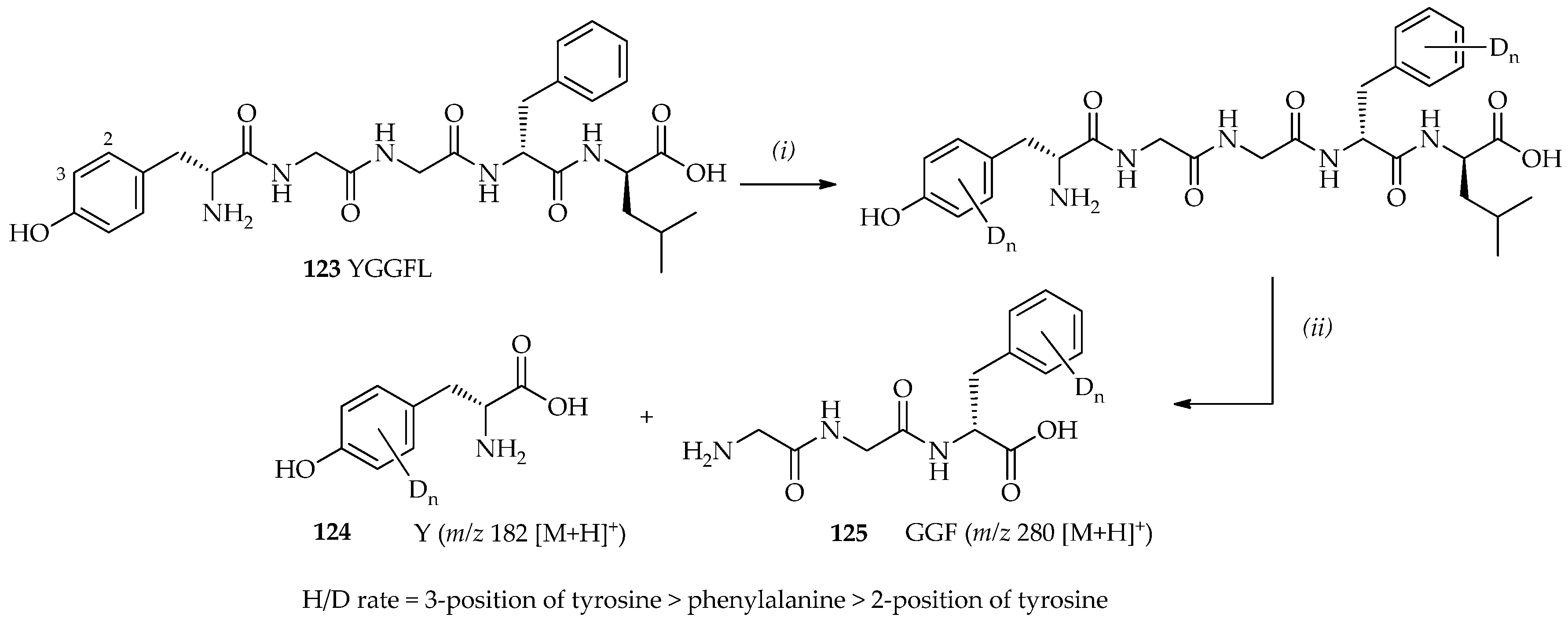 Catalysts 07 00040 sch018