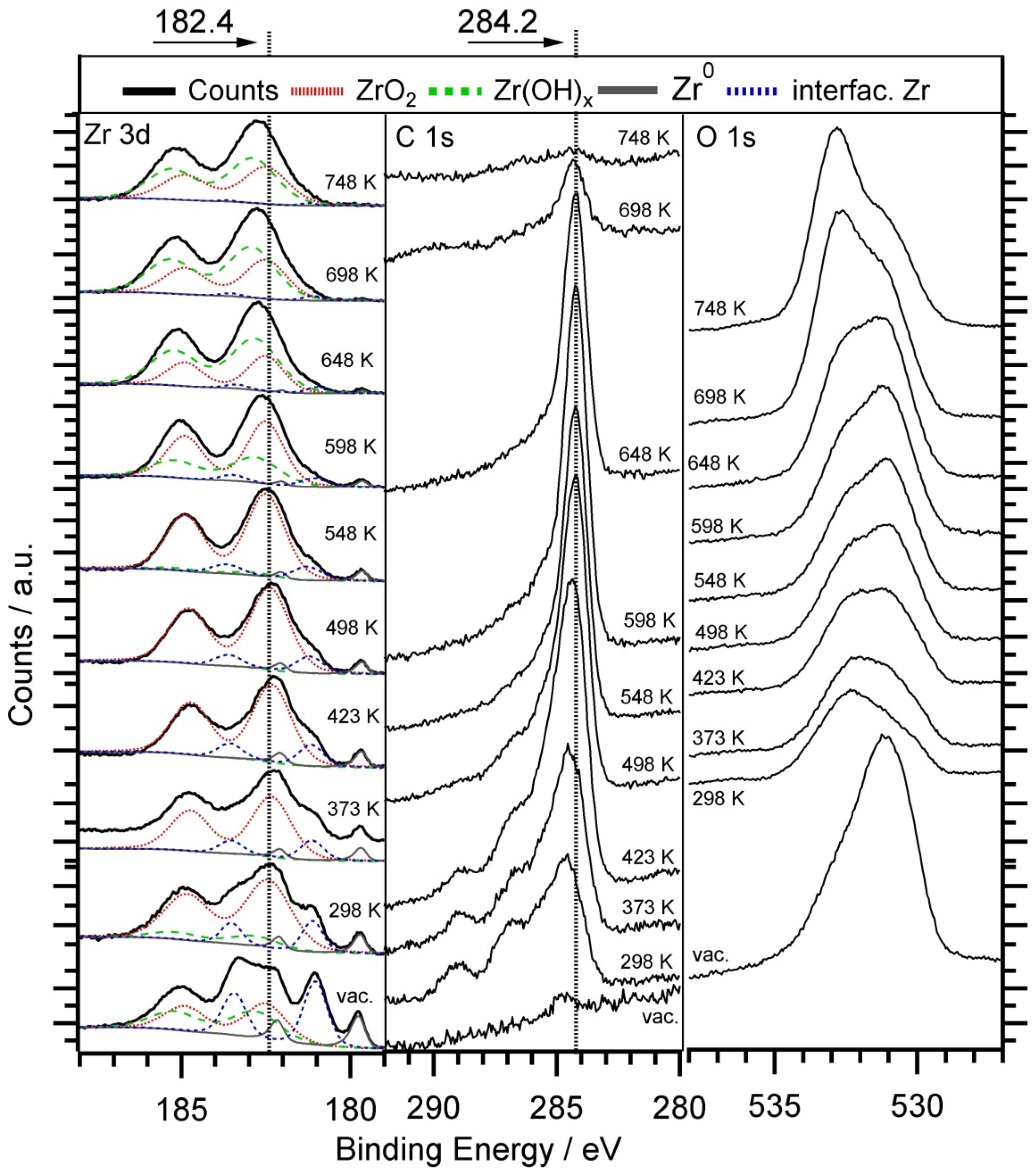 Catalysts 07 00053 g002