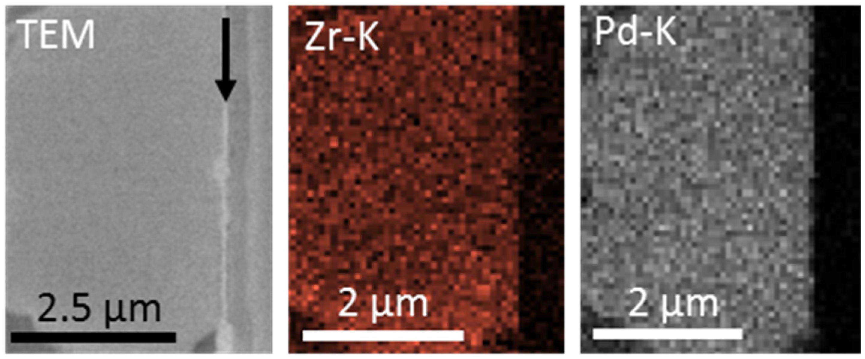 Catalysts 07 00053 g005