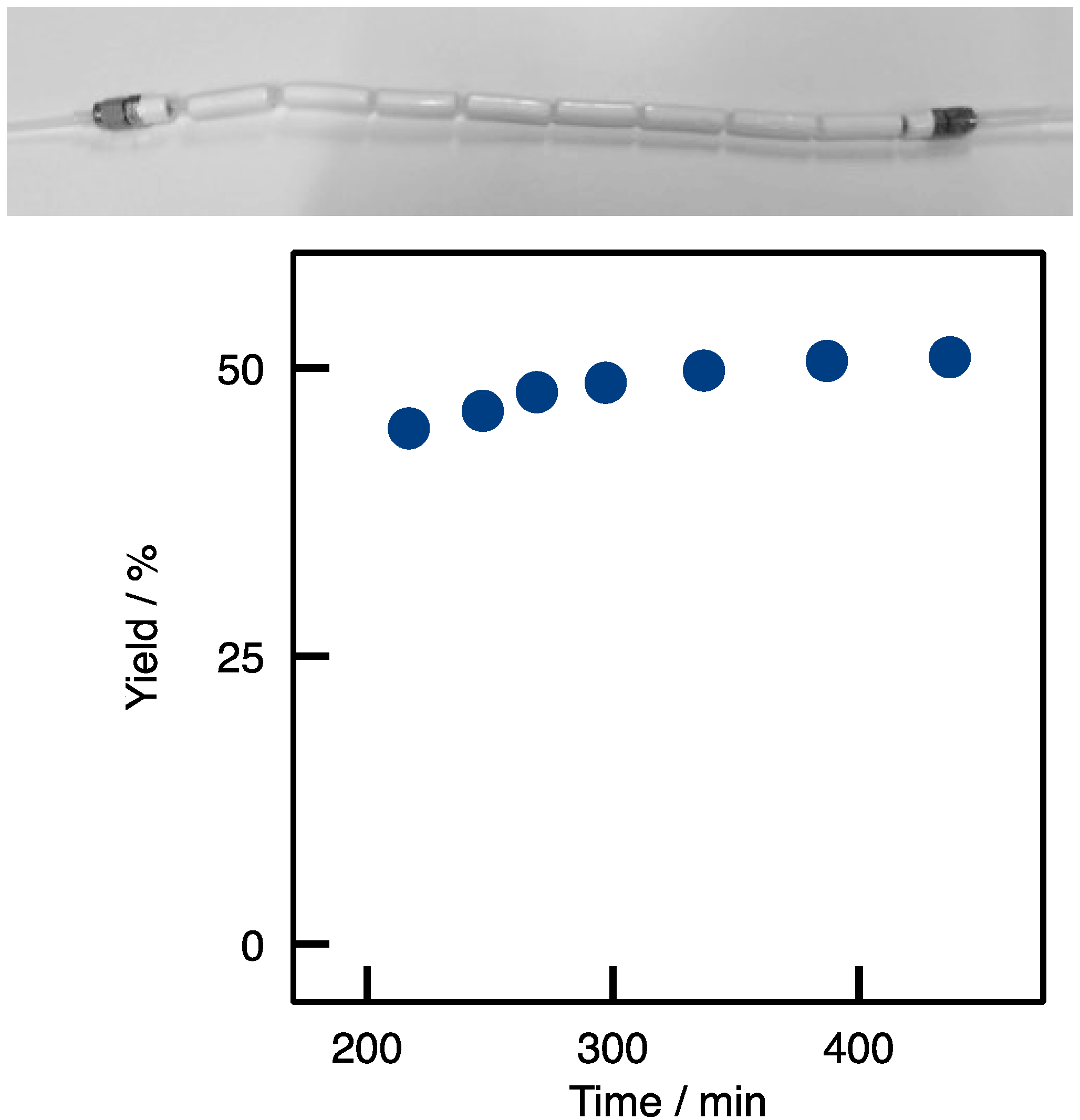 Catalysts 07 00054 g010