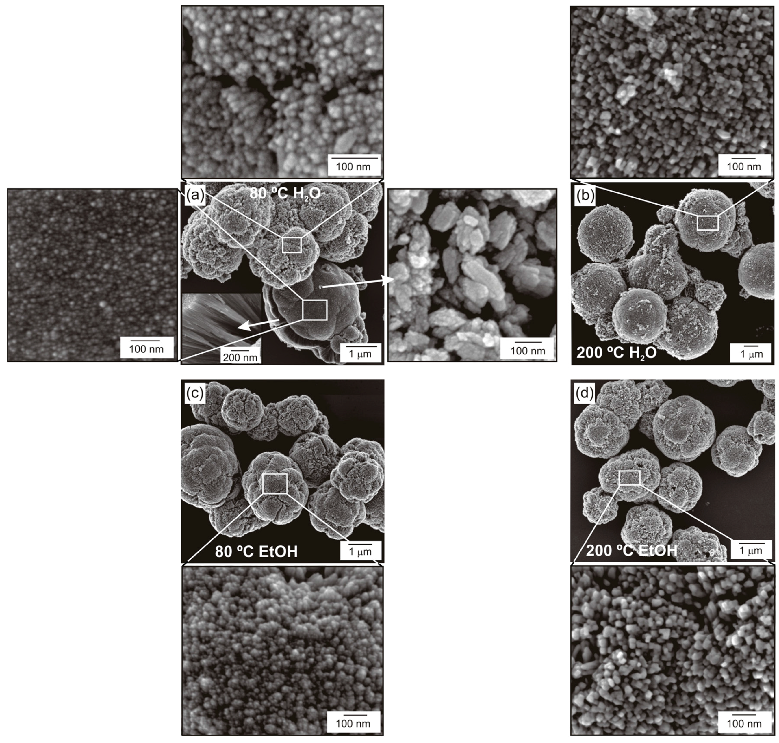 Catalysts 07 00060 g003