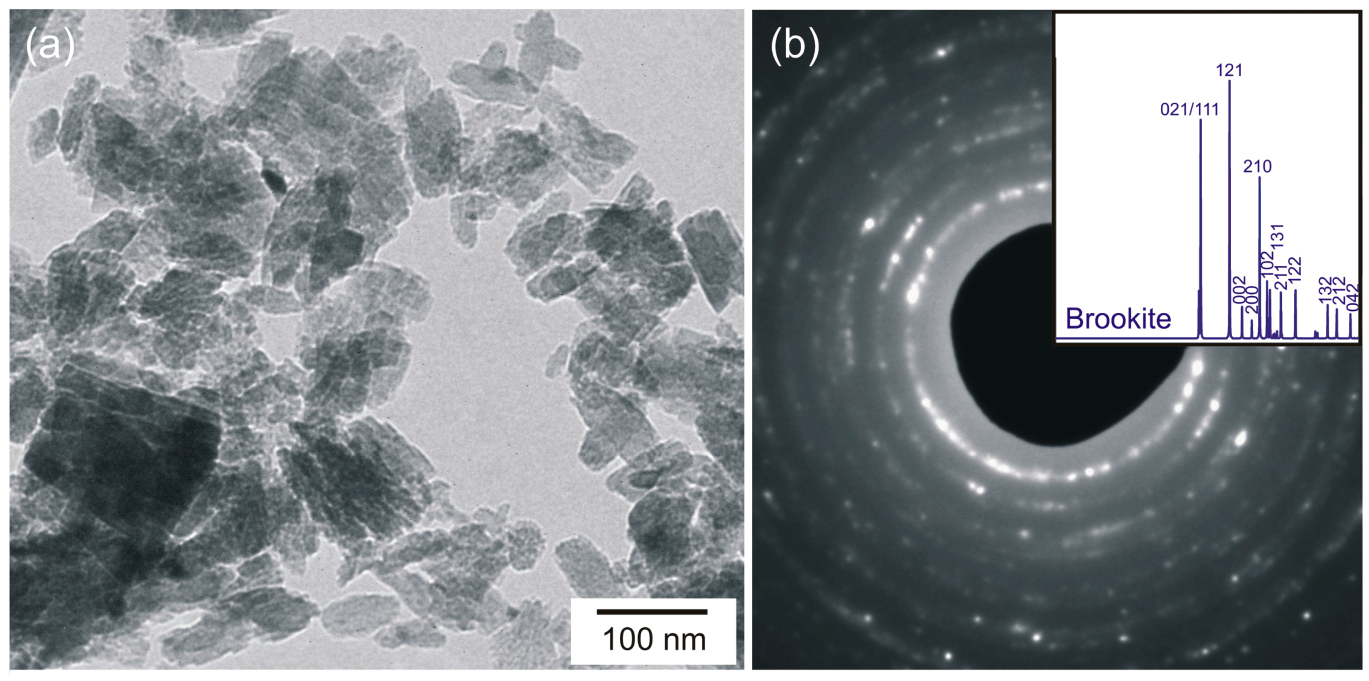 Catalysts 07 00060 g004