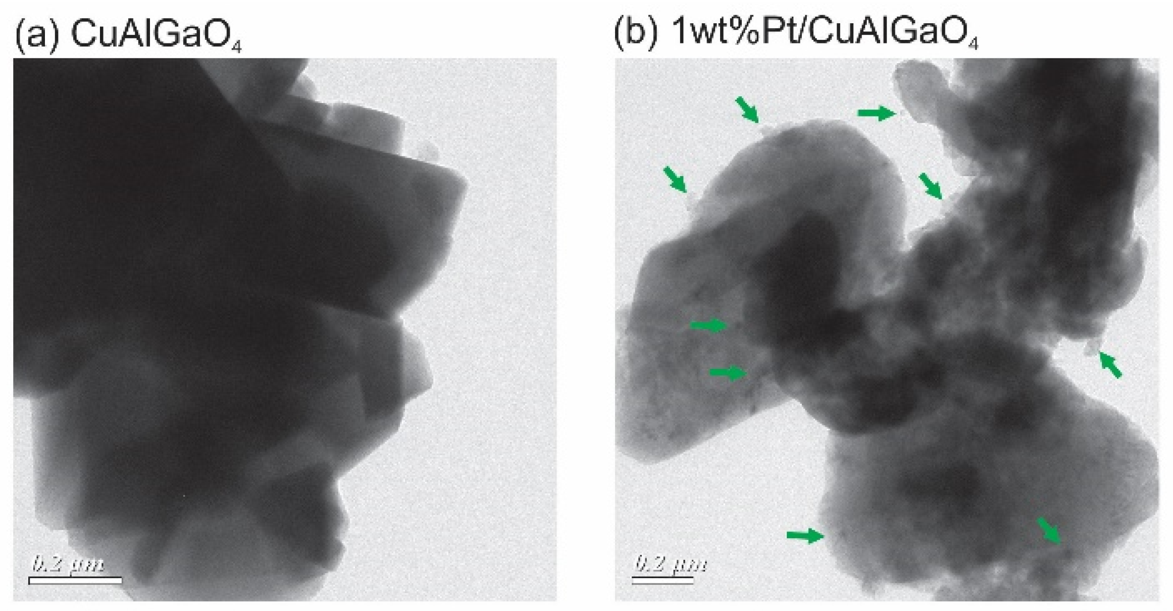 Catalysts 07 00063 g004