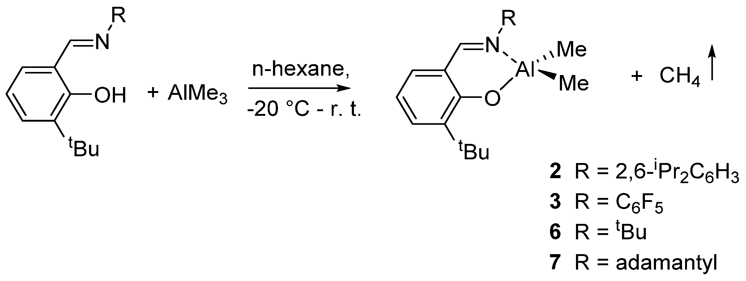 Catalysts 07 00064 sch004