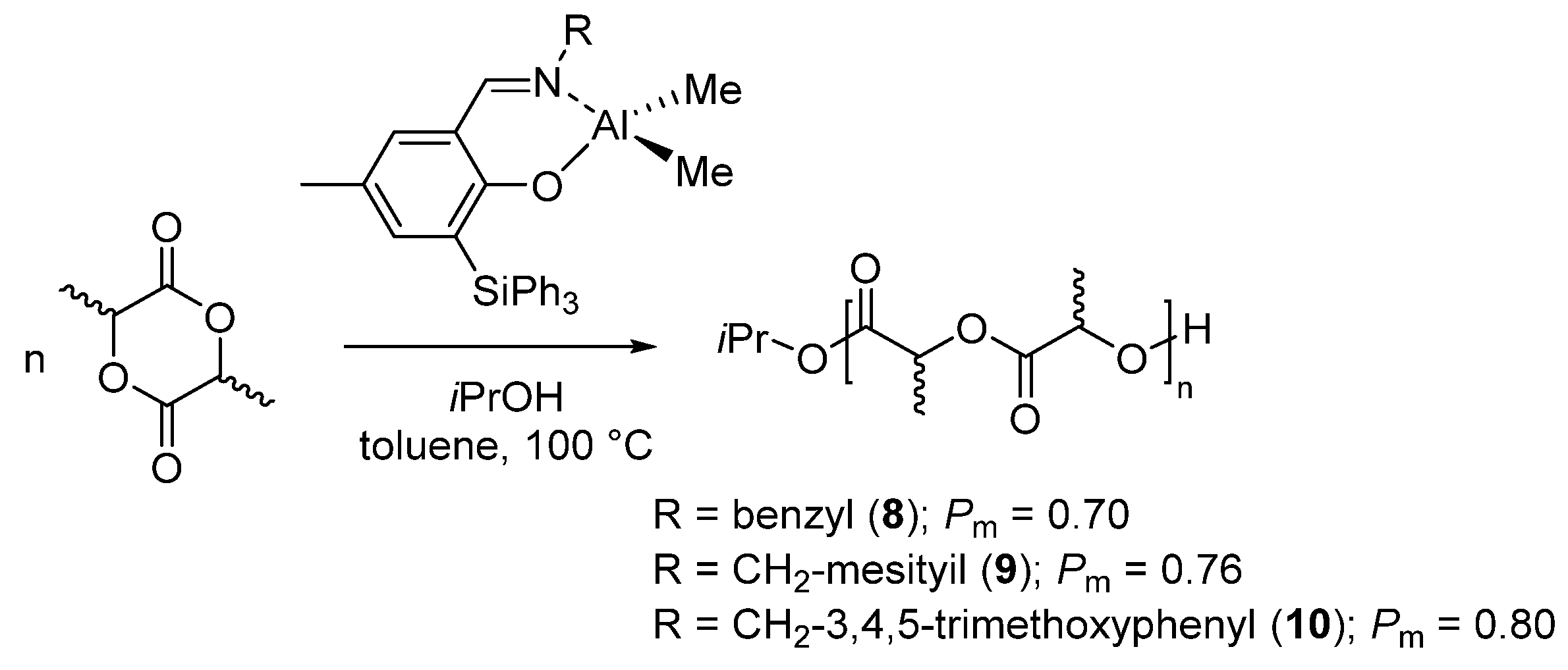Catalysts 07 00064 sch005