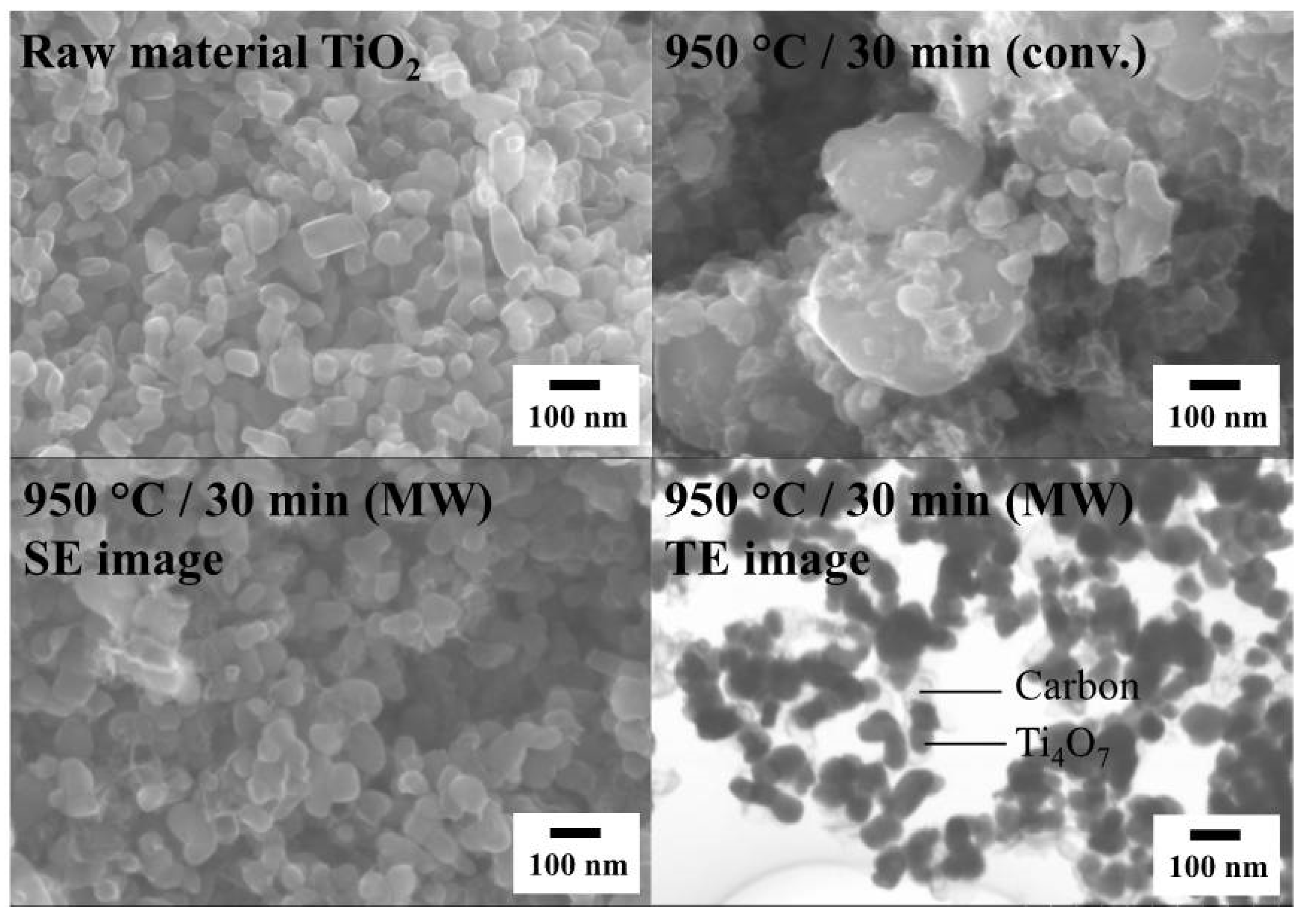Catalysts 07 00065 g004